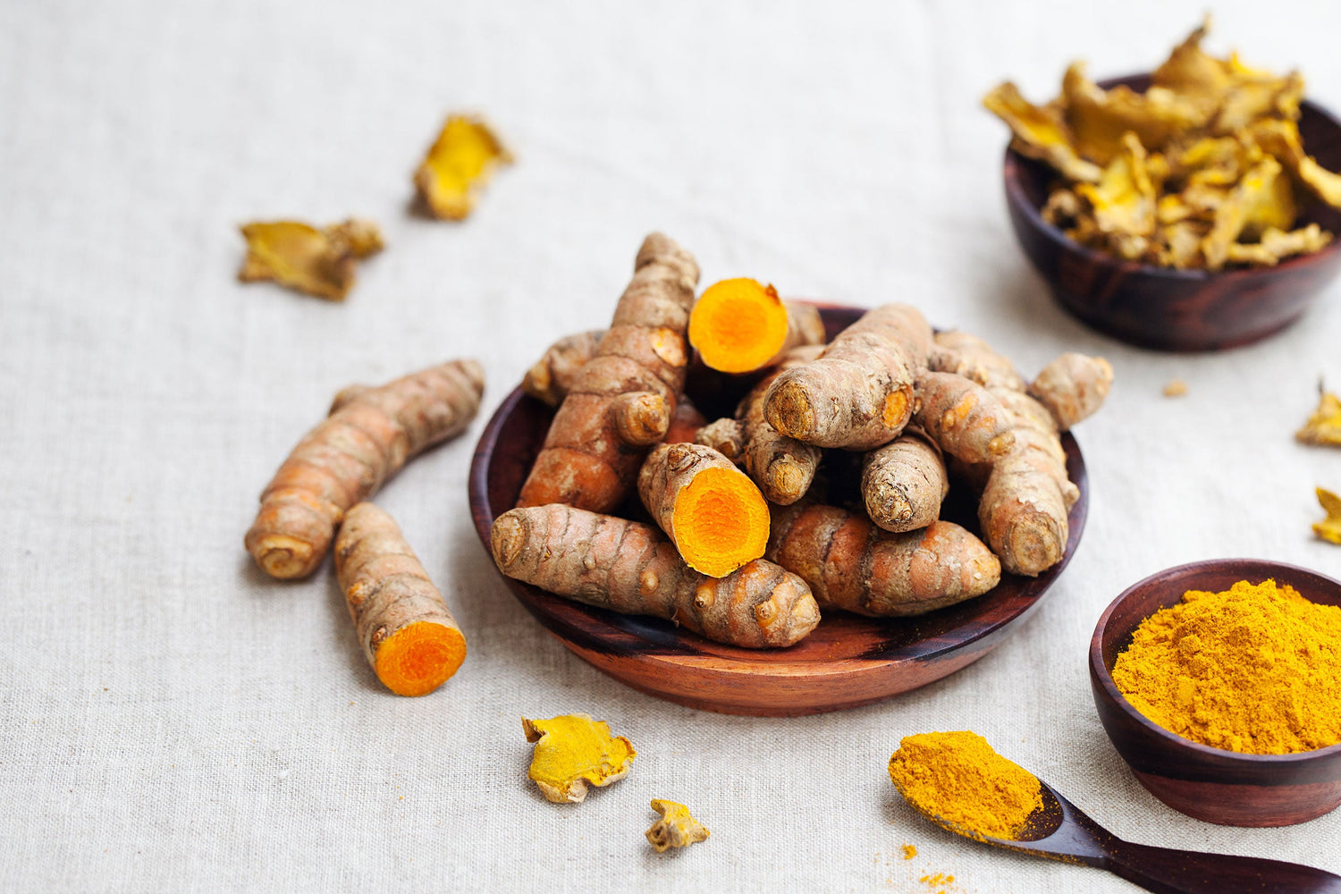 The Power of Micro Ingredients Turmeric Curcumin 95% – Inflammation Relief Backed by Science