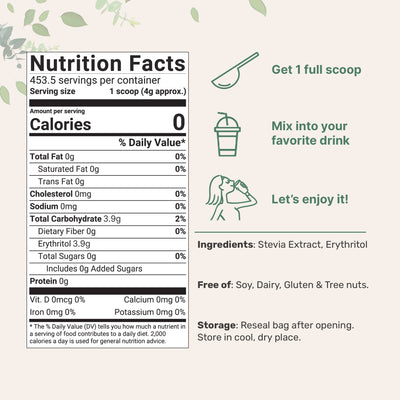 Micro Ingredients Stevia Sweetener Powder with Plant-based Erythritol, 4 Pounds