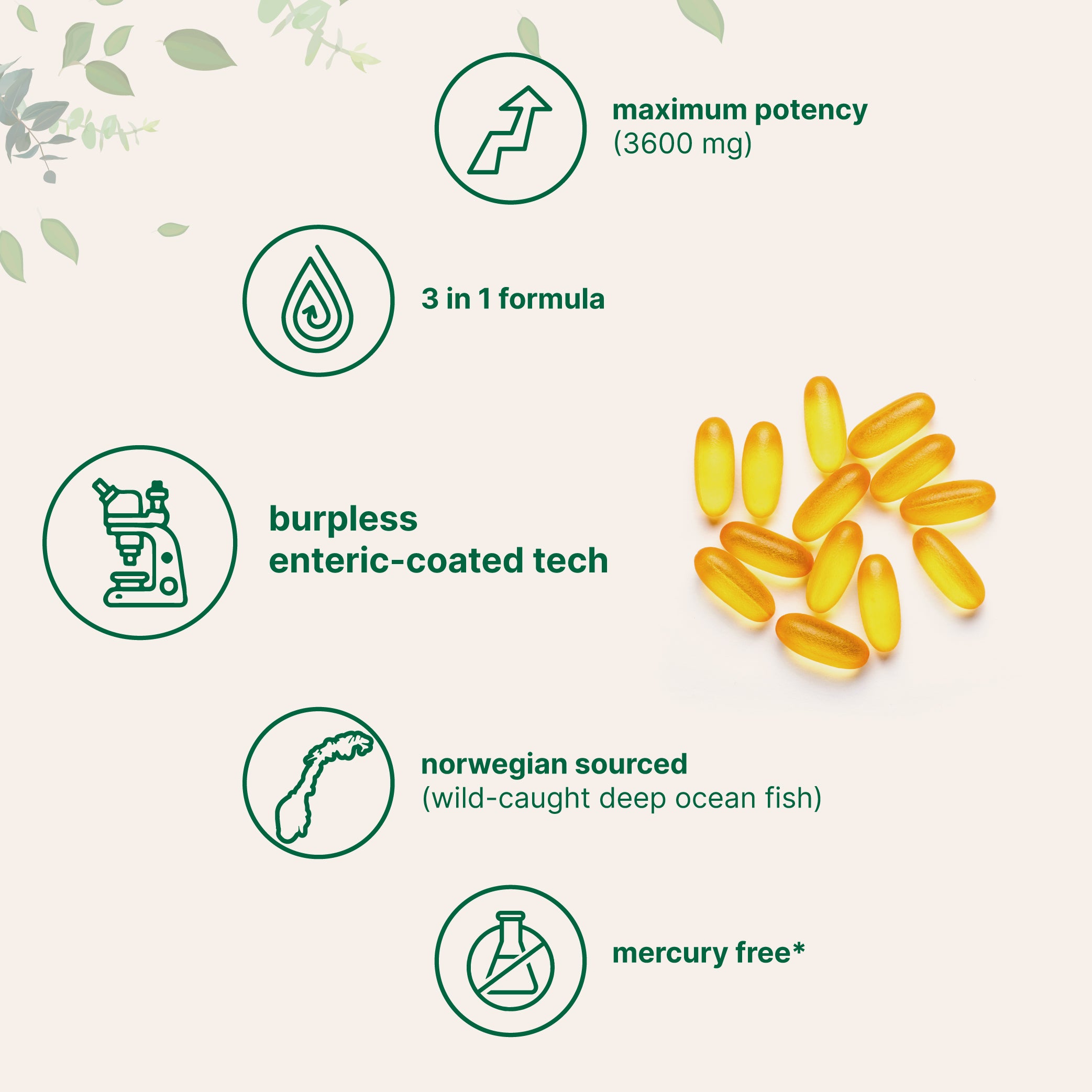 Micro Ingredients Ultra Omega 3-6-9 Softgels