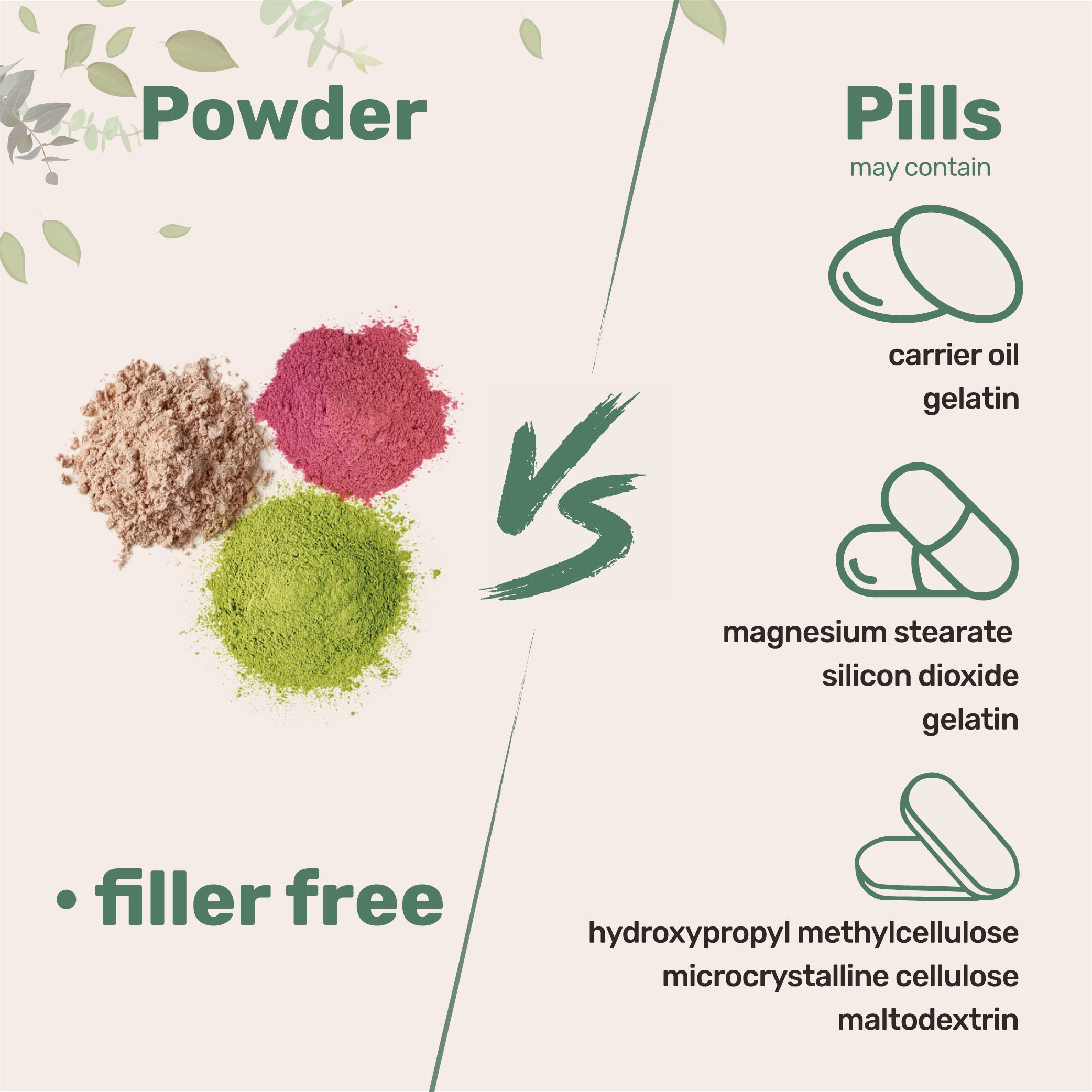 Micro Ingredients Natural Calcium Bentonite Clay, 2lbs Powder | Pure Indian Healing Clay