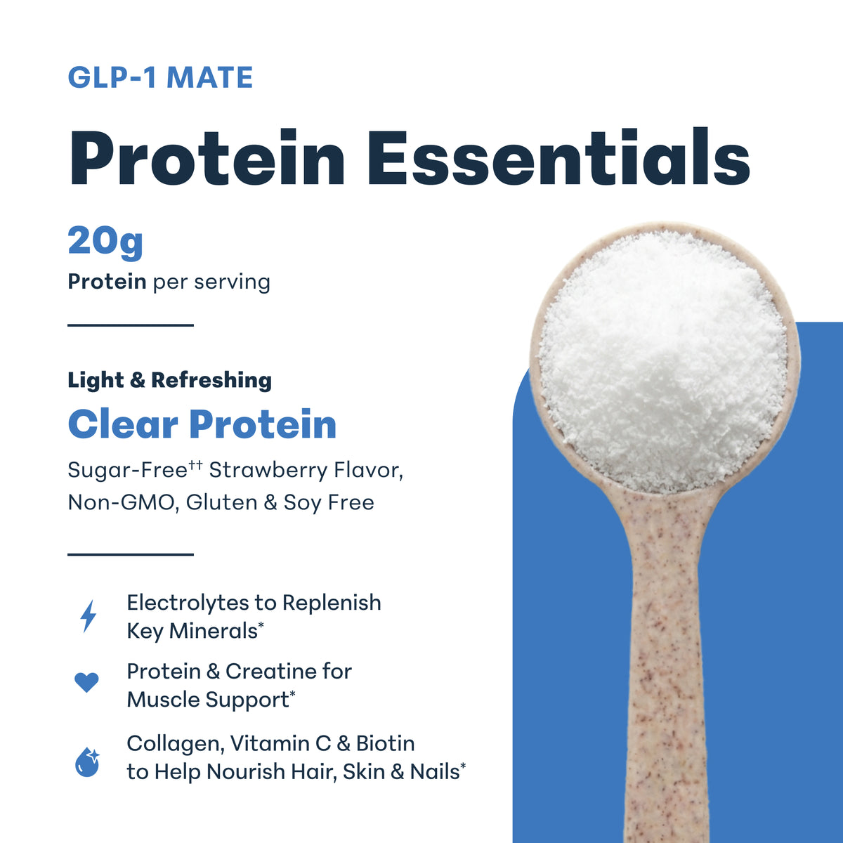 Micro Ingredients GLP-1 Mate Protein Essentials Powder, 600g