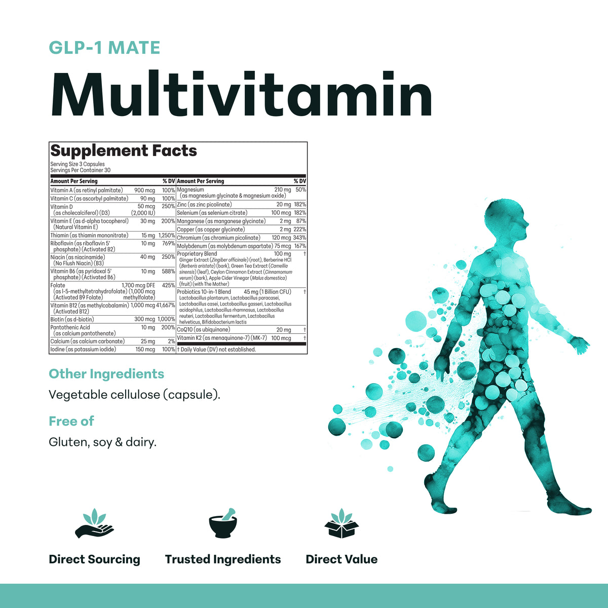 Micro Ingredients GLP-1 Mate 38-in-1 Multivitamin for Women & Men, 90 Vegetarian Capsules