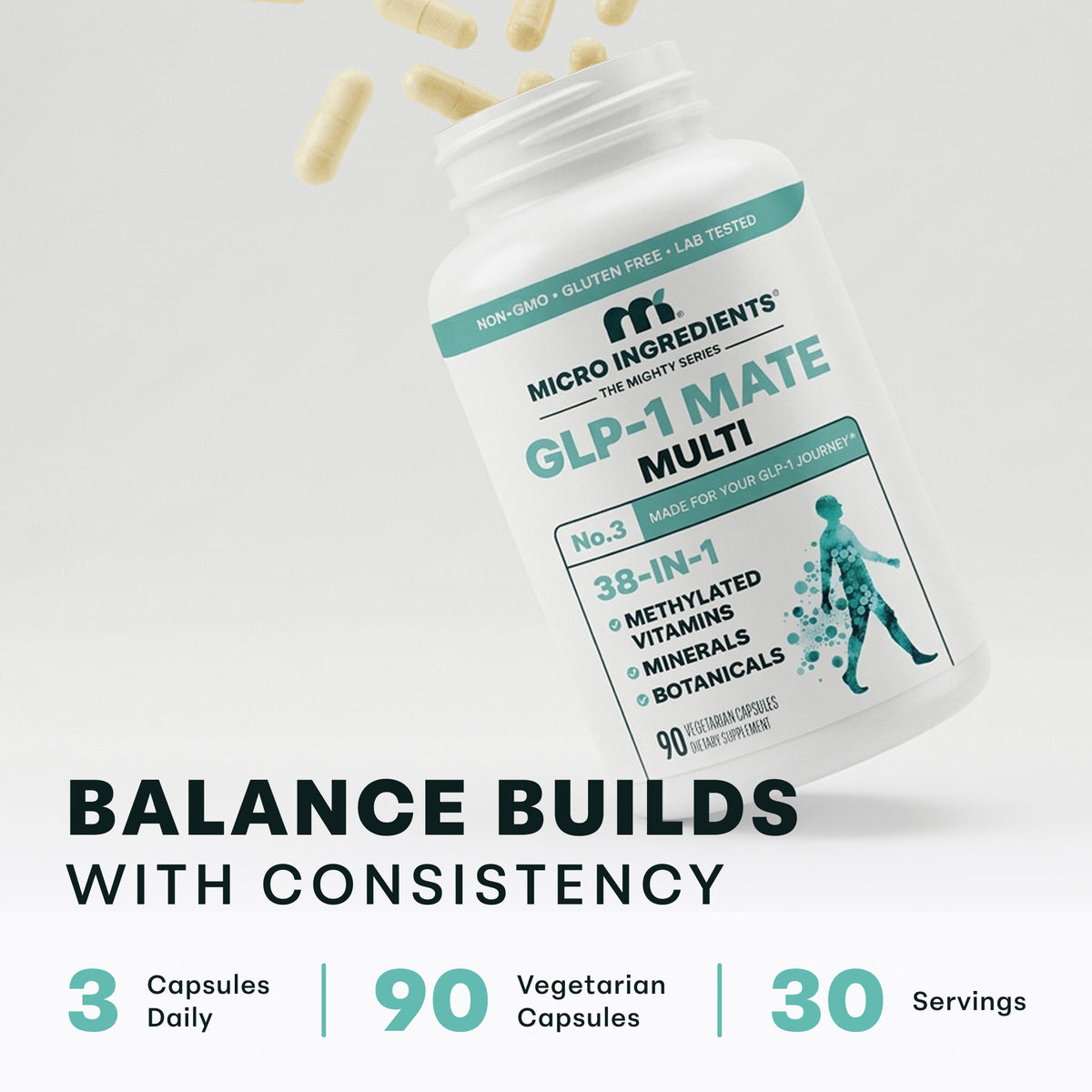 Micro Ingredients GLP-1 Mate 38-in-1 Multivitamin for Women & Men, 90 Vegetarian Capsules