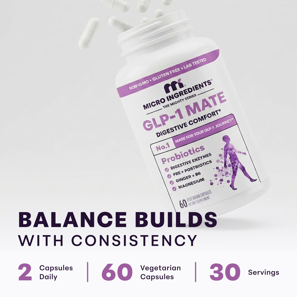 Micro Ingredients GLP-1 Mate Digestive Comfort, 60 Vegetarian Capsules