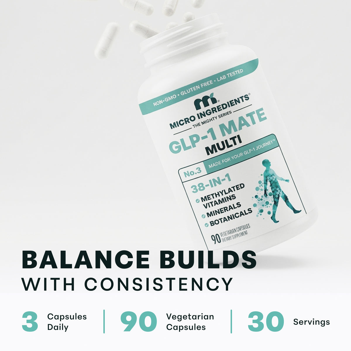 Micro Ingredients GLP-1 Mate 38-in-1 Multivitamin for Women & Men, 90 Vegetarian Capsules