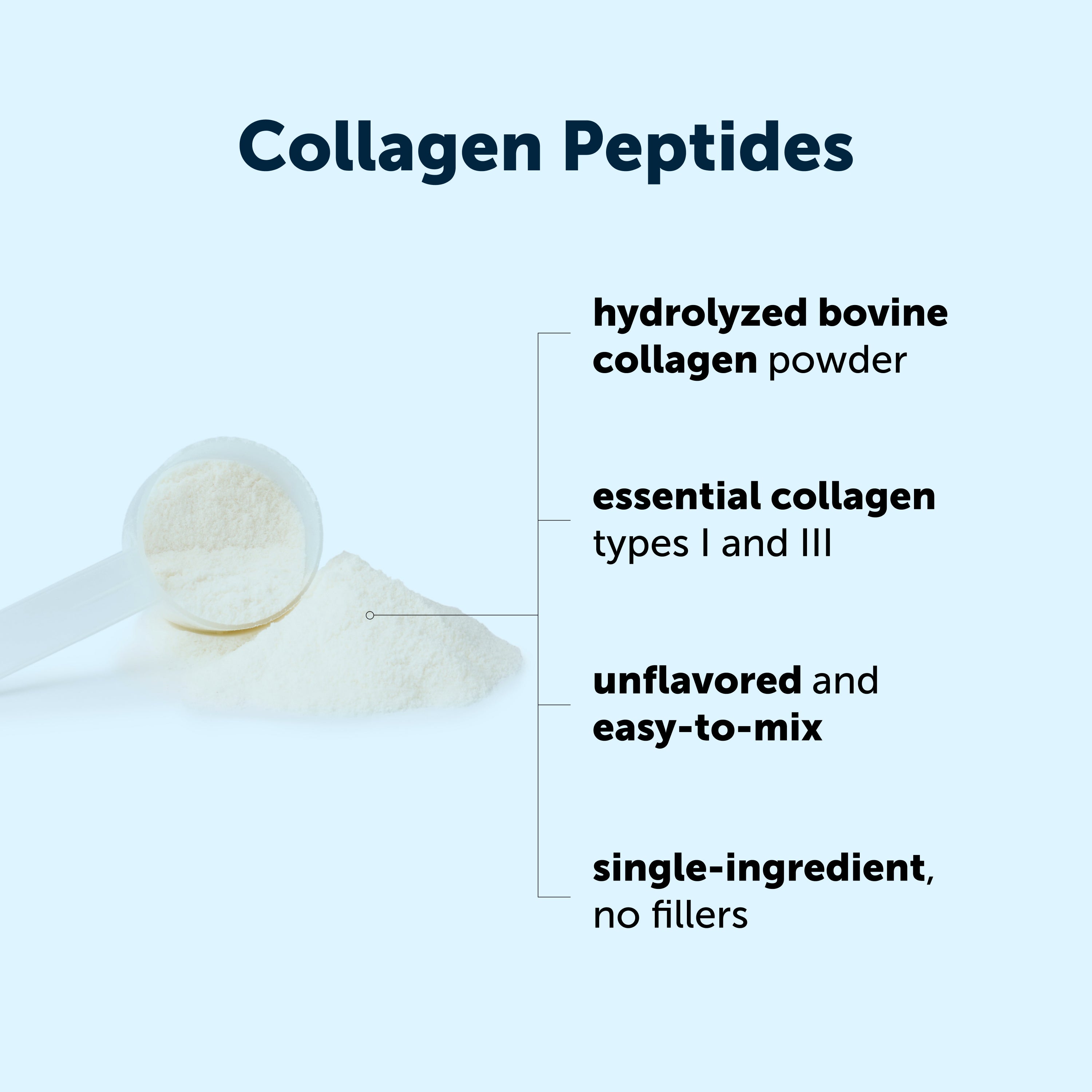 Micro Ingredients Bovine Collagen Peptides Powder, 2lb