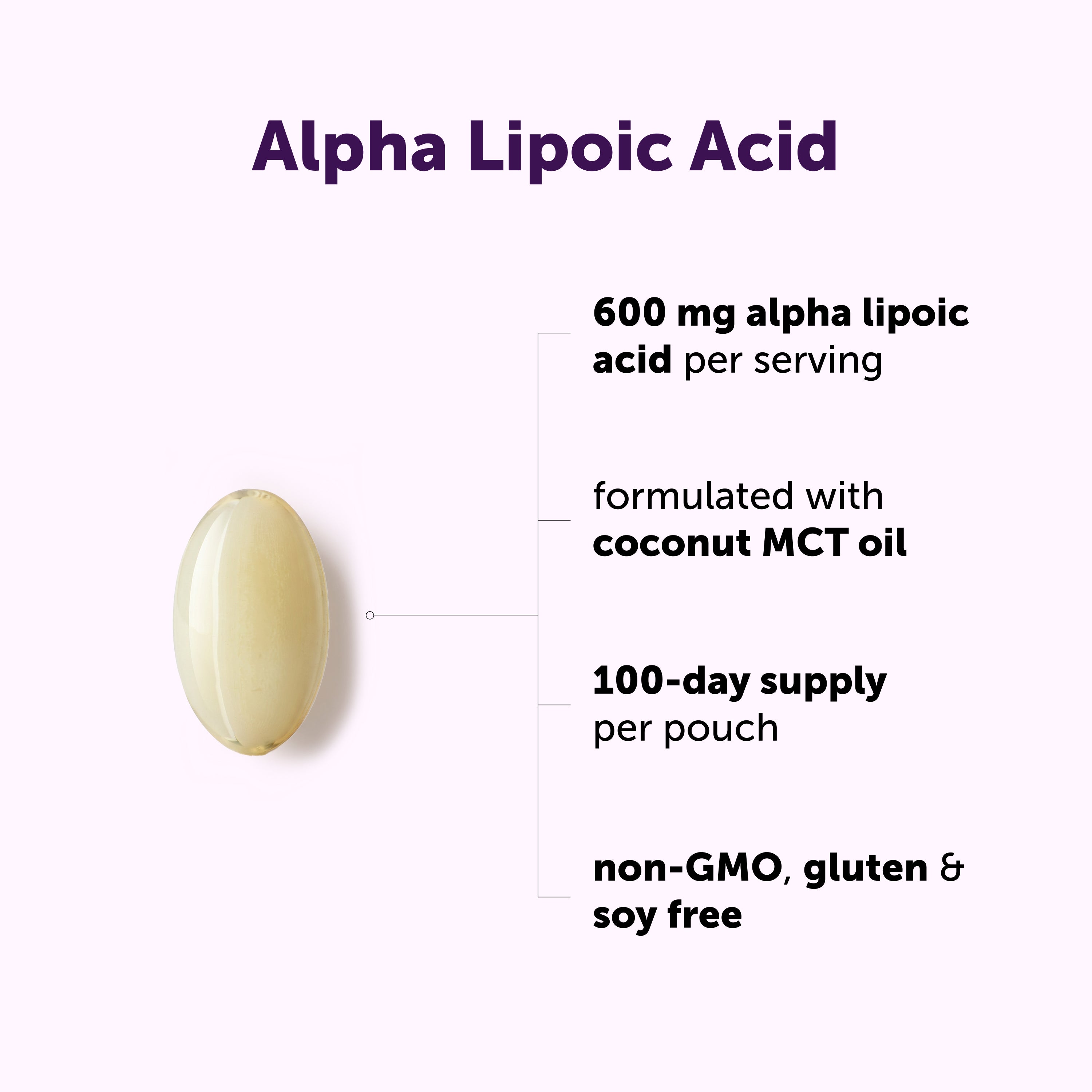 Micro Ingredients Alpha Lipoic Acid 600mg, 300 Softgels