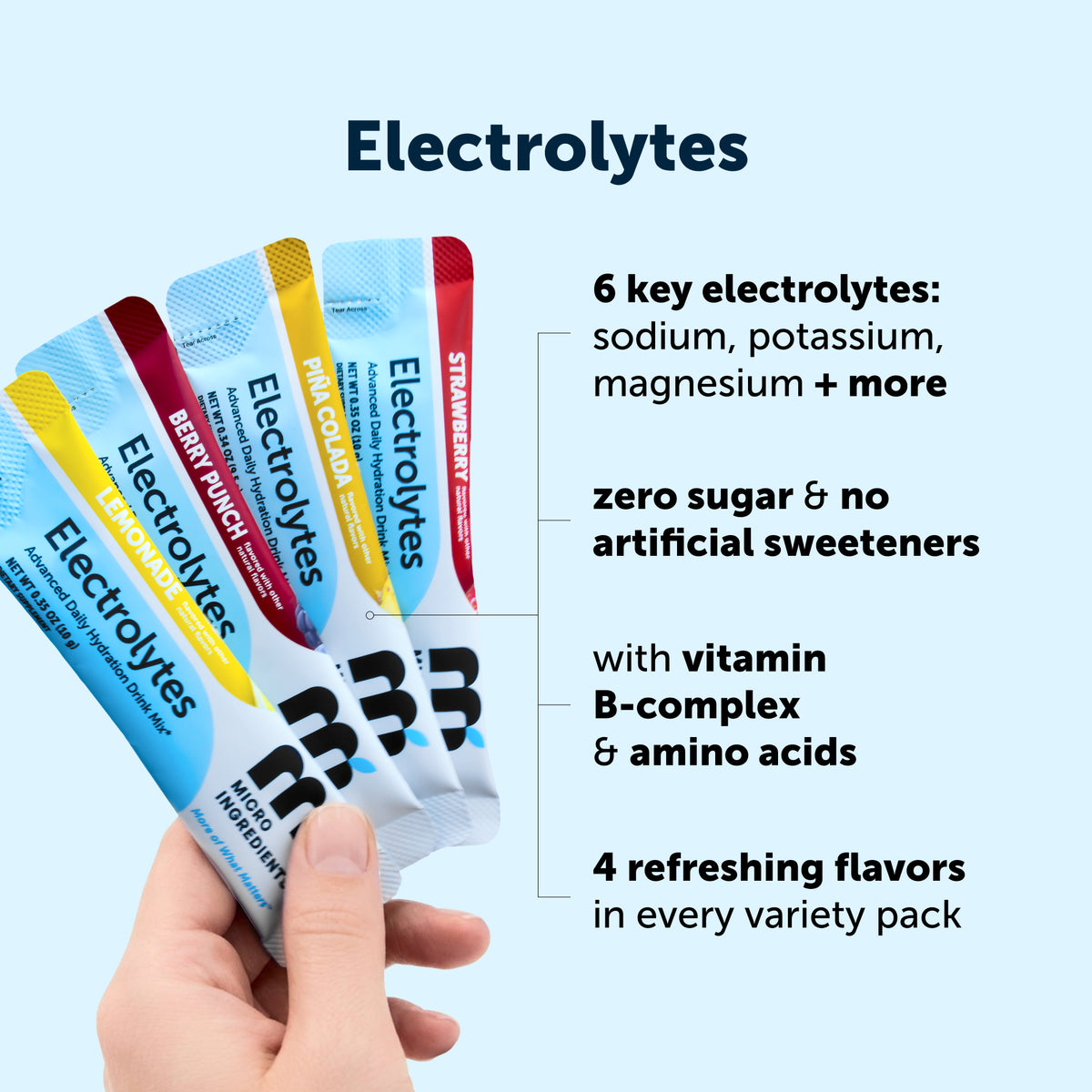 Micro Ingredients Electrolytes Advanced 40 Packets