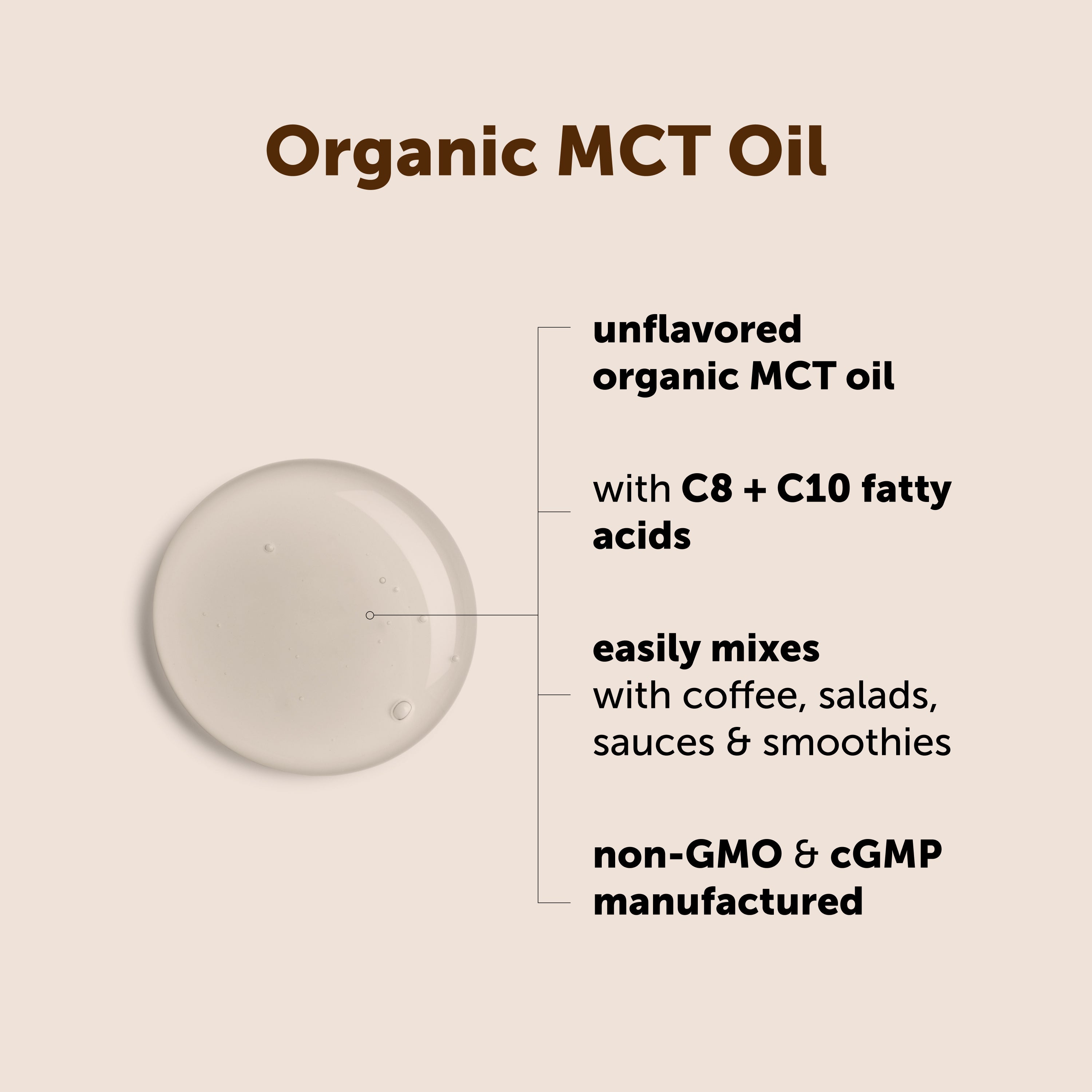 Micro Ingredients Organic MCT Oil, 32 fl oz | Rich in C8 + C10 Fatty Acid