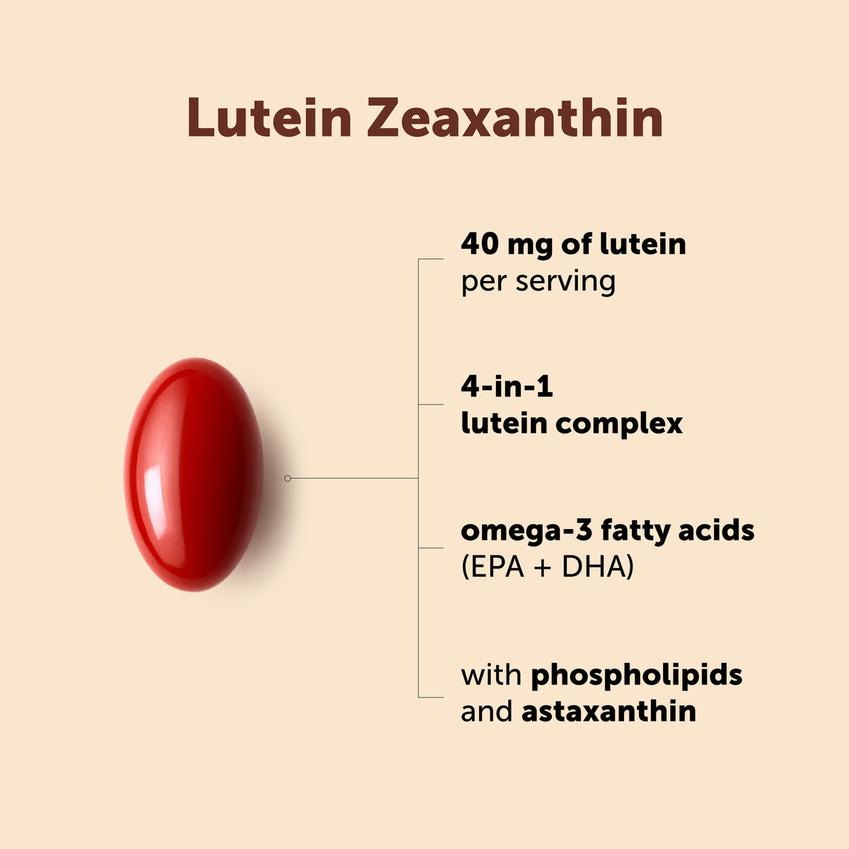 Micro Ingredients Lutein & Zeaxanthin Softgels