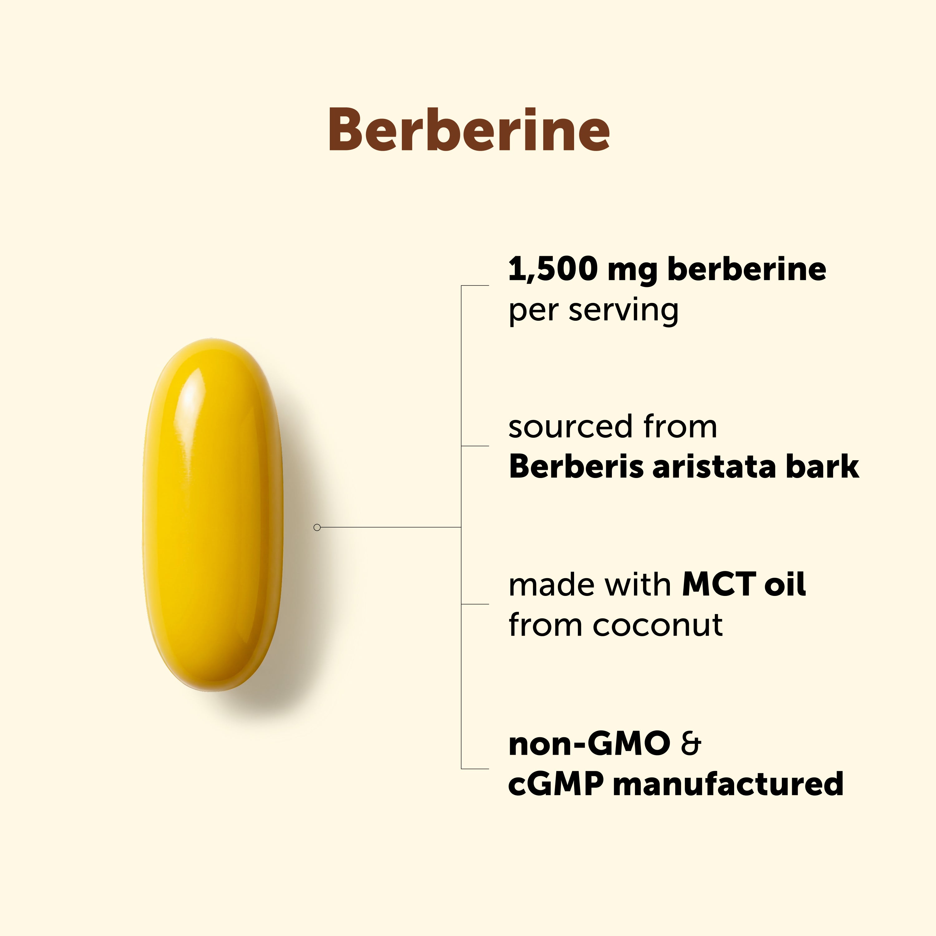 Micro Ingredients Berberine 1,500 mg with MCT Oil, 180 Softgels