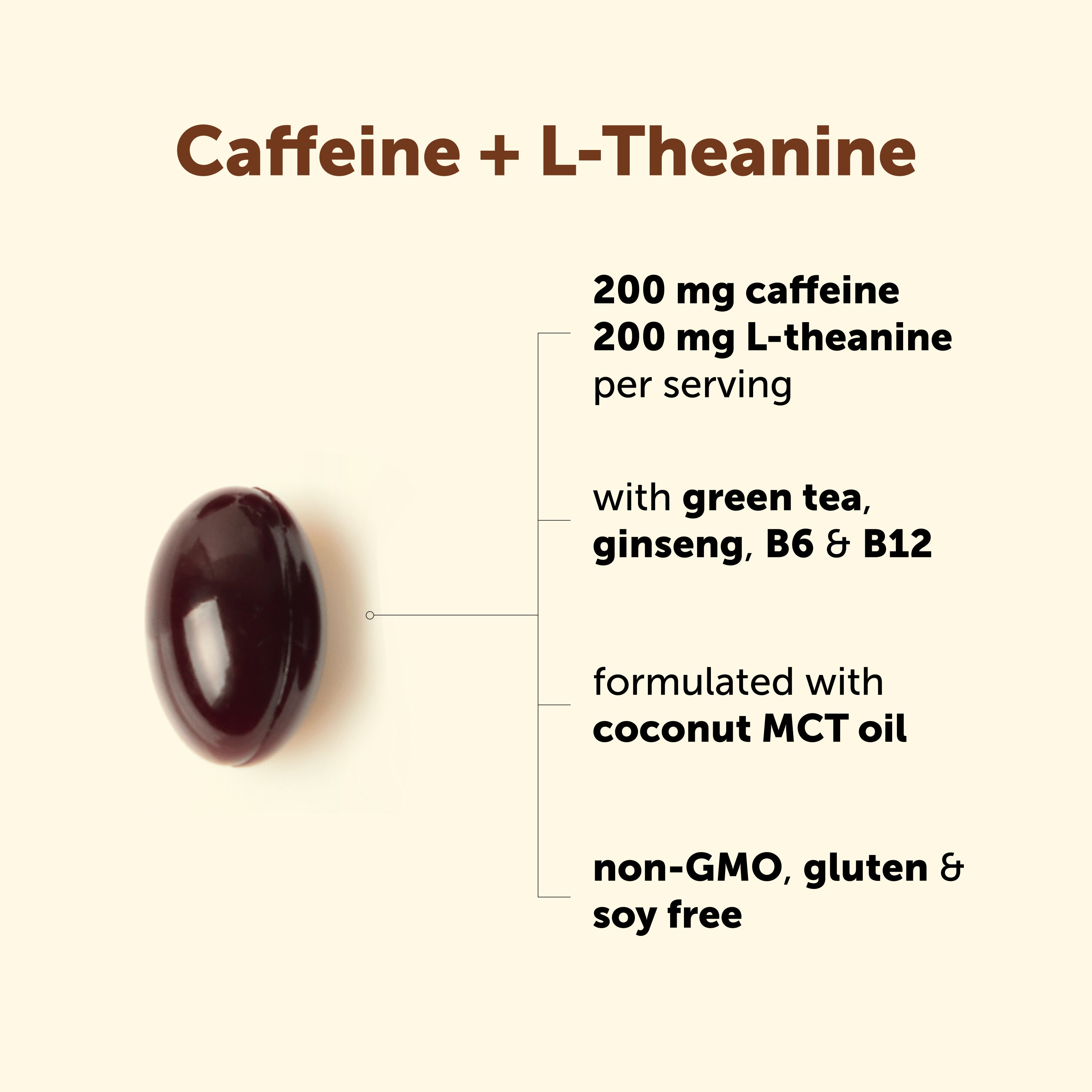 Micro Ingredients Caffeine 200mg + L-Theanine 200mg Complex with MCT Oil, 240 Softgels
