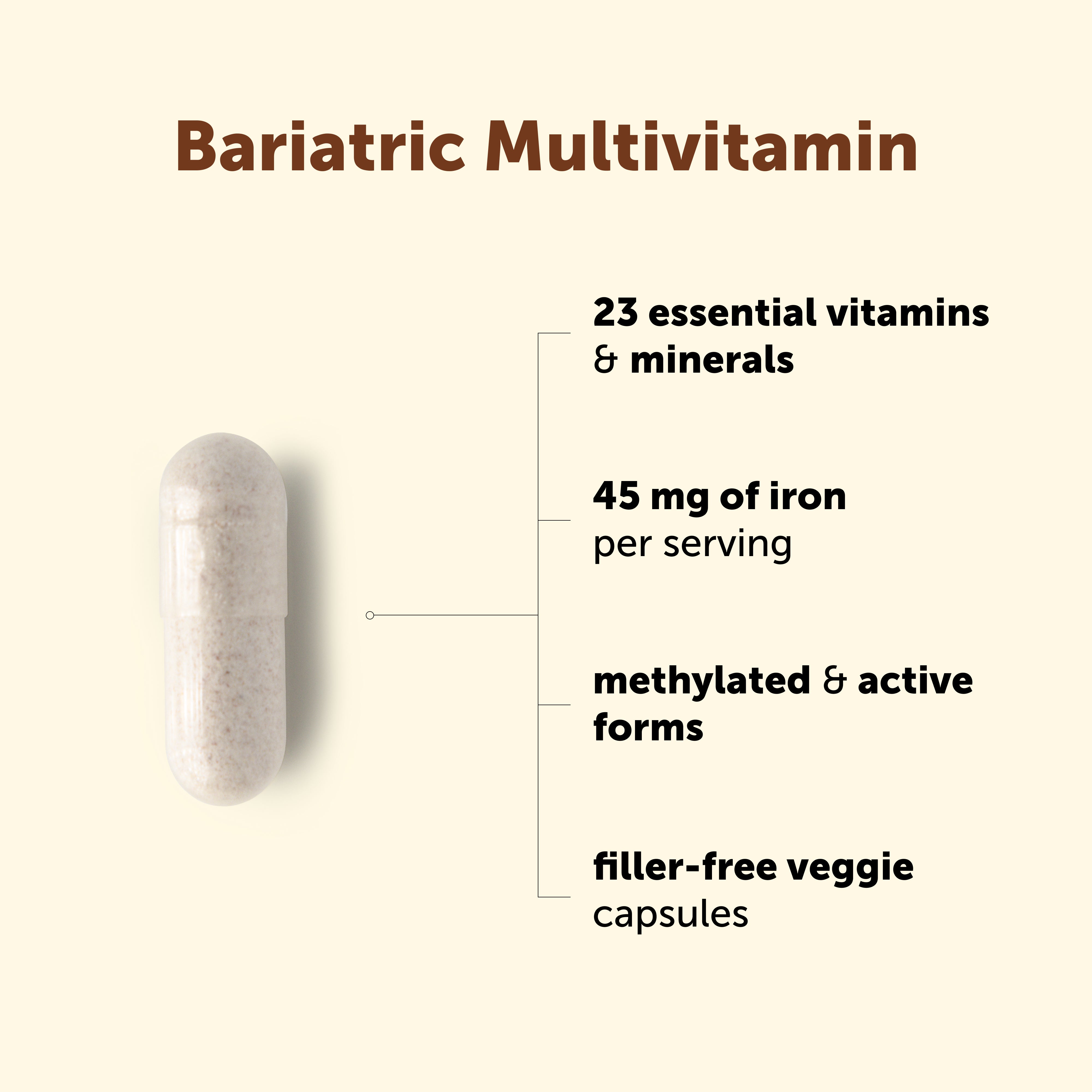 Micro Ingredients Bariatric Multivitamin with 45mg Iron, 240 Veggie Capsules