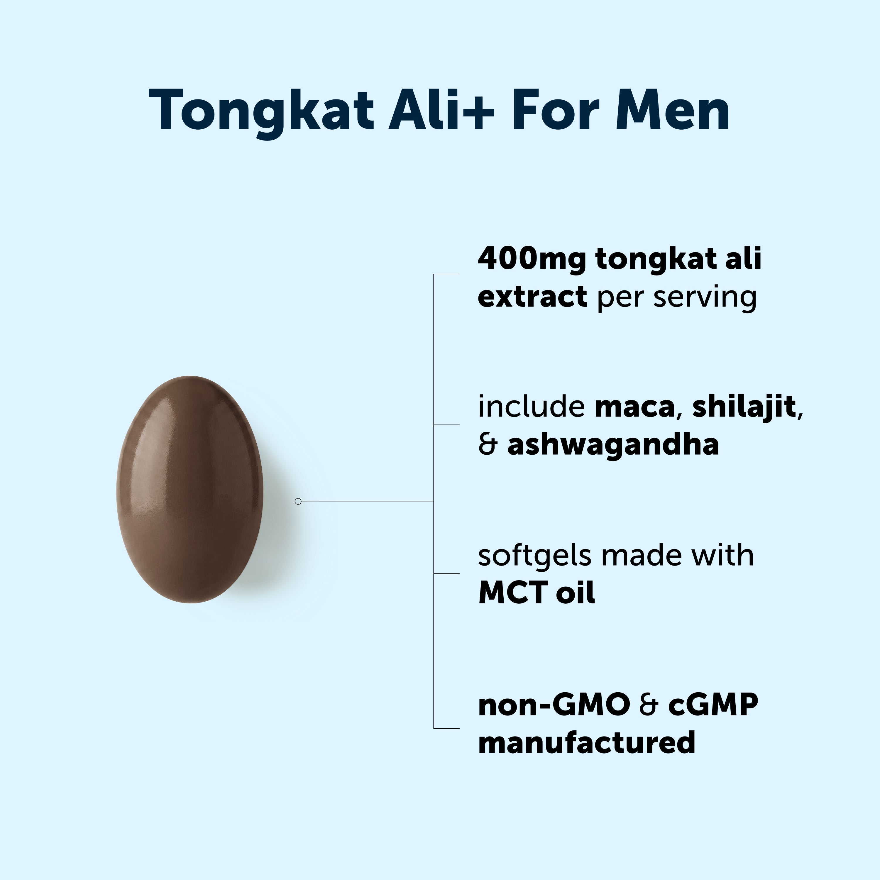 Micro Ingredients Tongkat Ali+ for Men with MCT Oil, 240 Softgels