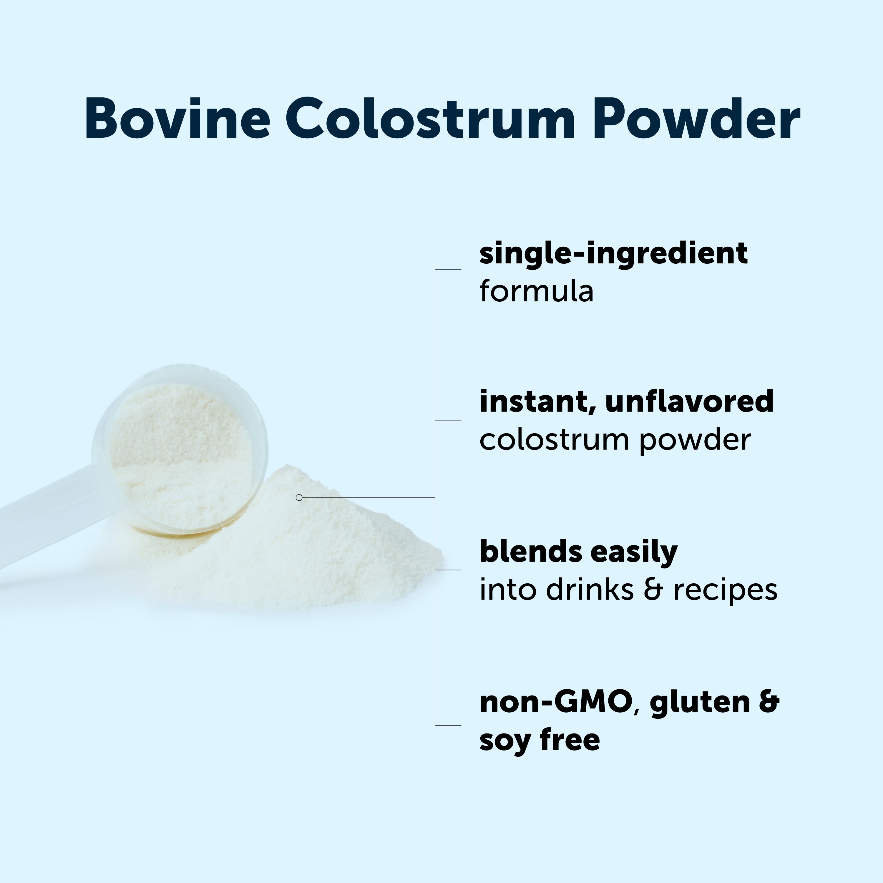 Micro Ingredients Instant Bovine Colostrum Powder, 8oz
