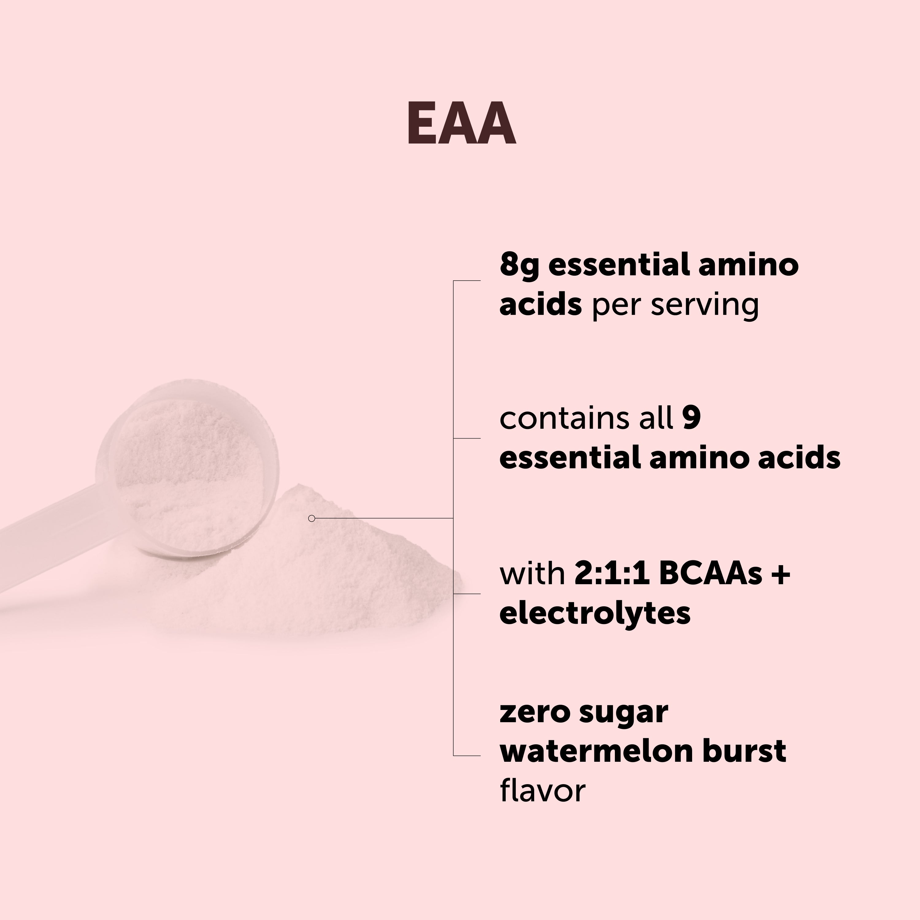 Micro Ingredients EAA 8g with Electrolytes Powder, 1 lb (Watermelon Burst Flavor)