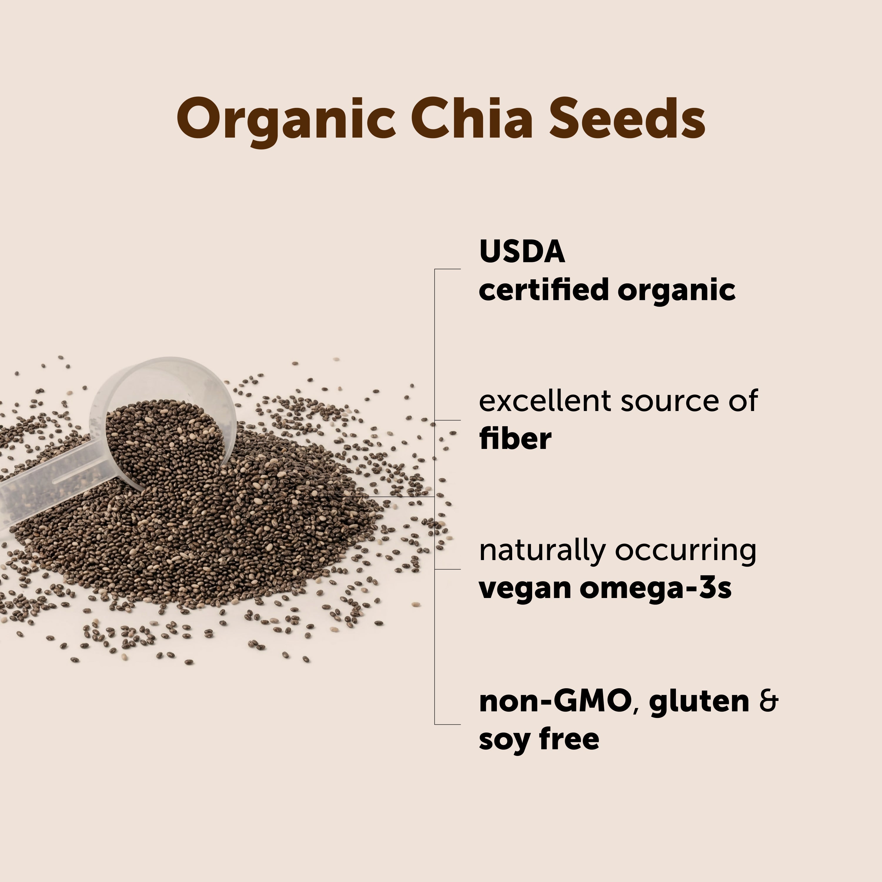 Micro Ingredients Organic Chia Seeds, 2lb