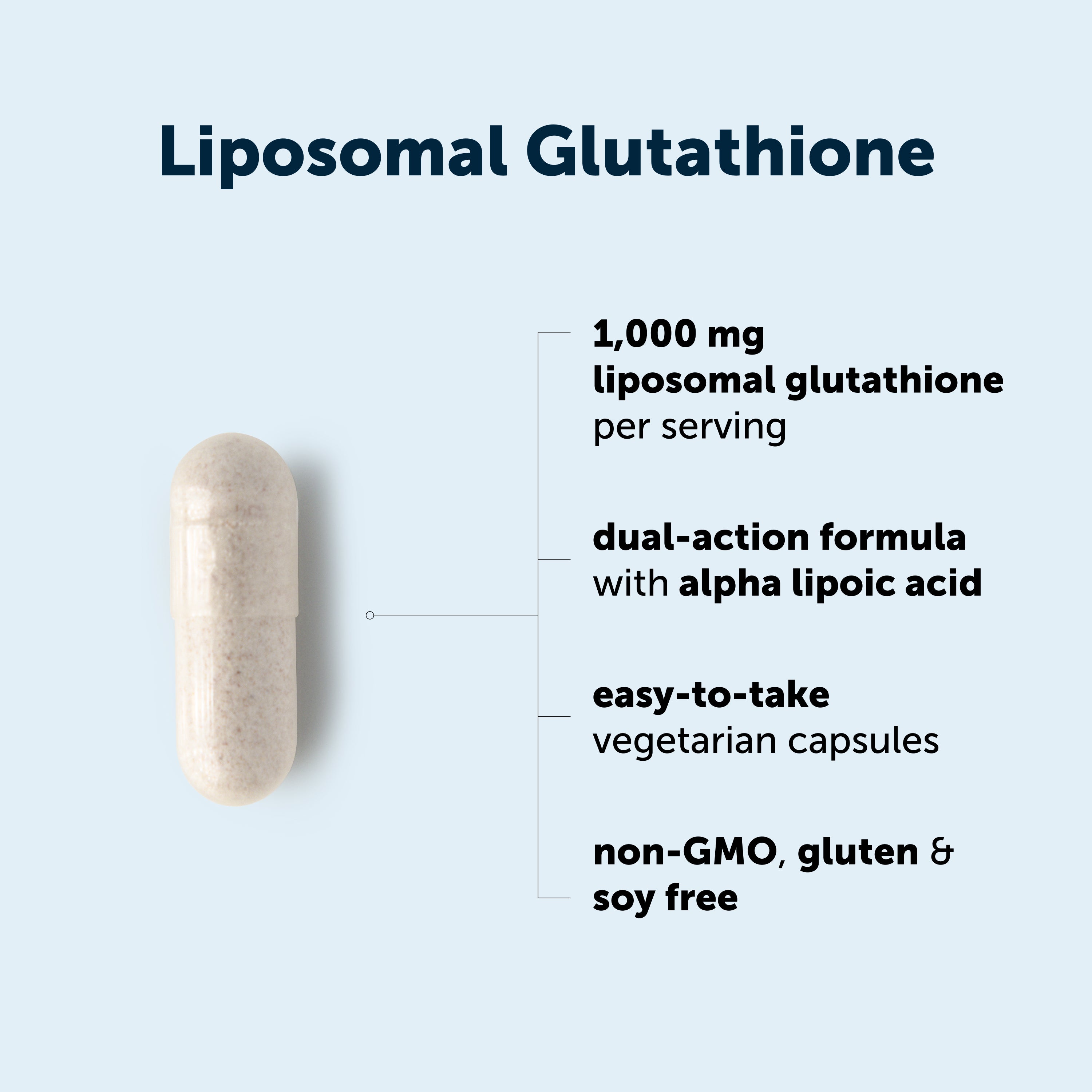 Micro Ingredients Liposomal Glutathione 1000mg with Alpha Lipoic Acid, 60 vegetarian capsules