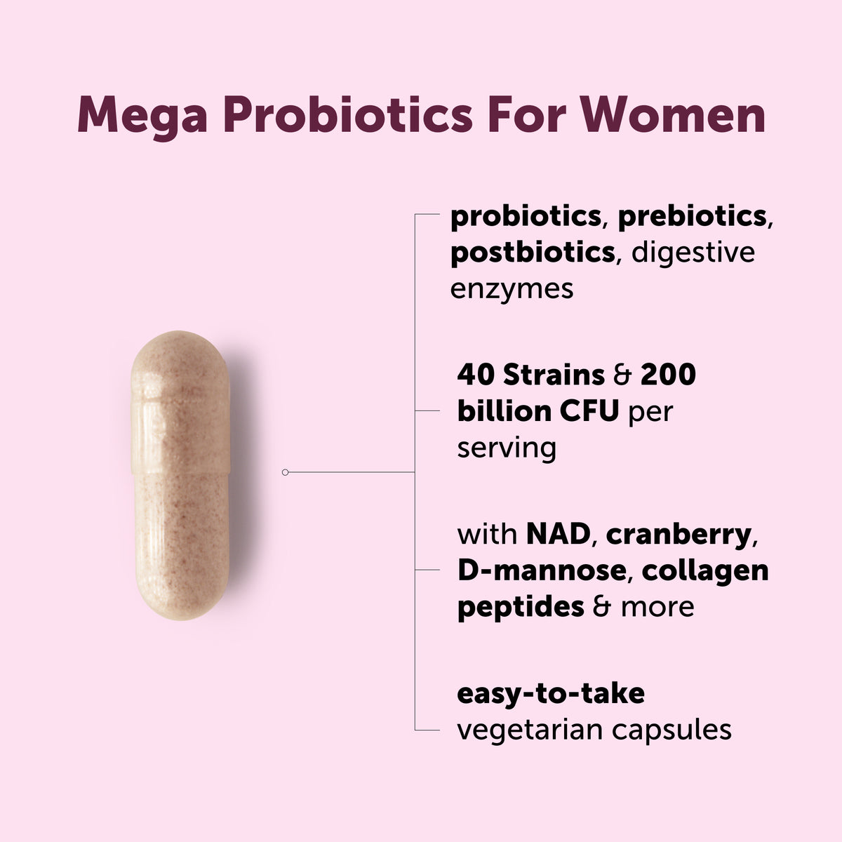 Mega Probiotics for Women 200 Billion CFU Per Serving, 240 Veggie Capsules