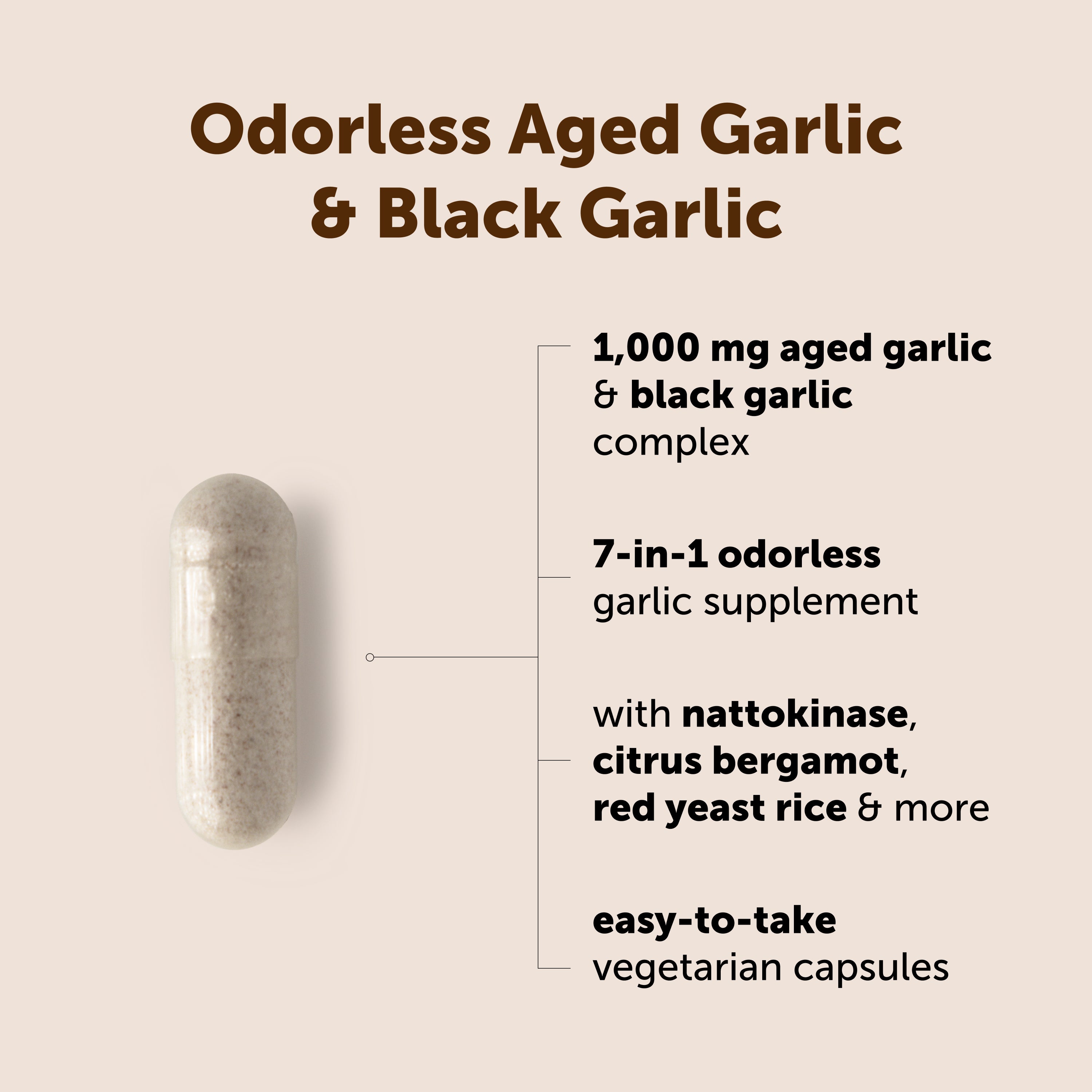 Micro Ingredients Odorless Aged Garlic & Black Garlic 1000 mg, 240 Vegetarian Capsules