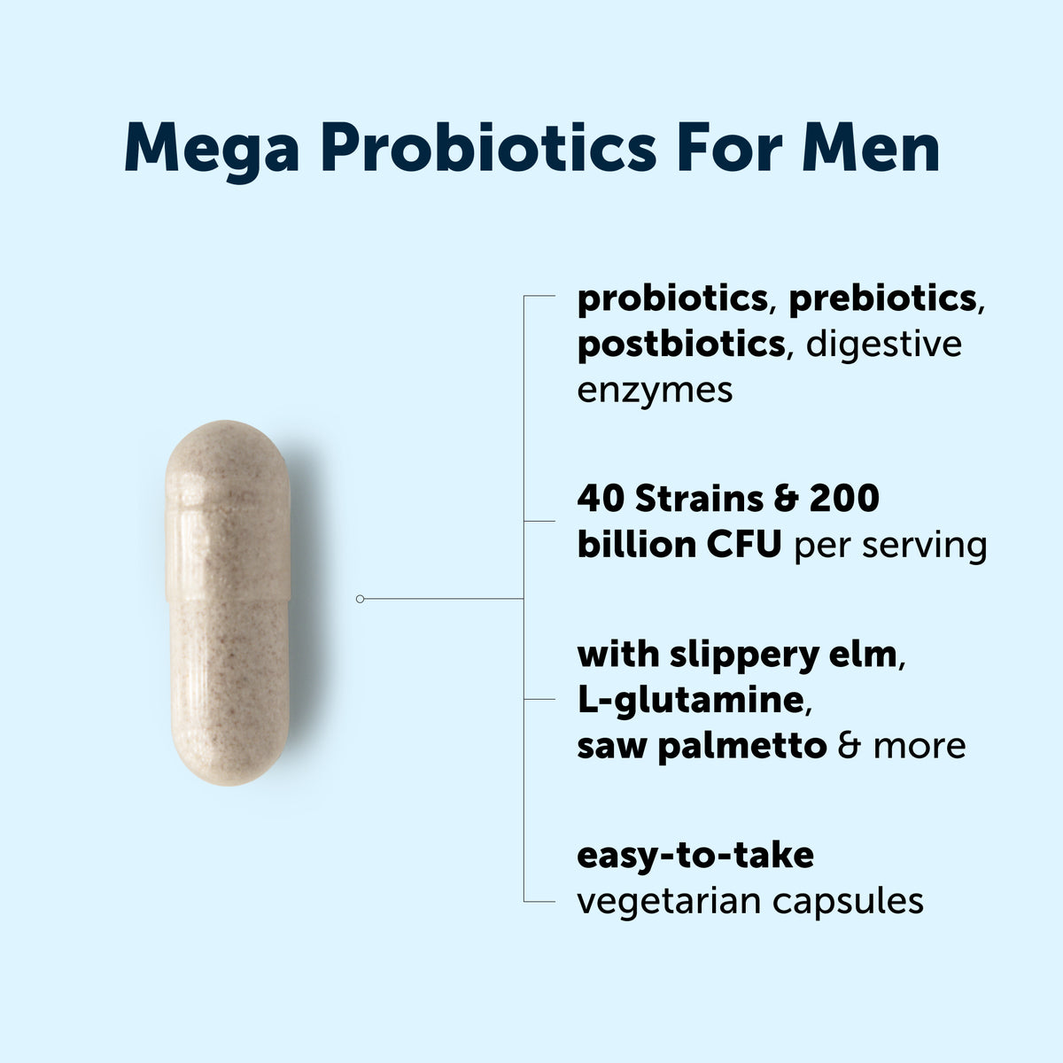 Micro Ingredients Mega Probiotics for Men 200 Billion CFU Per Serving, 240 Veggie Capsules