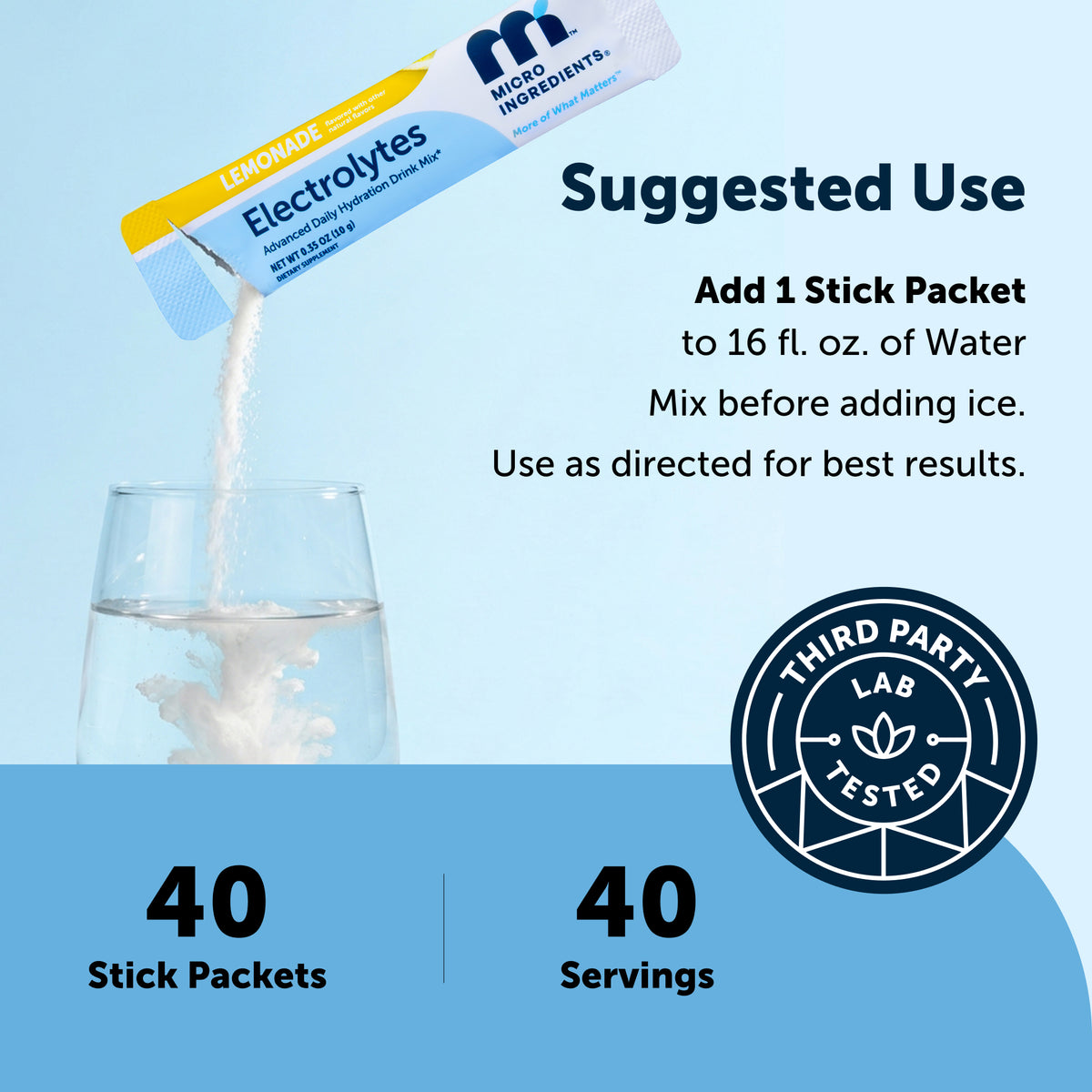 Micro Ingredients Electrolytes Advanced 40 Packets