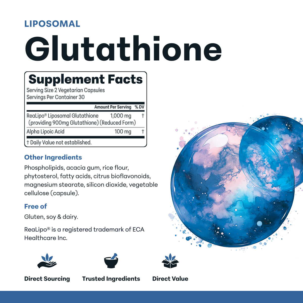 Liposomal glutathione supplement facts: ReaLipo 1,000mg providing 900mg reduced glutathione, 100mg ALA