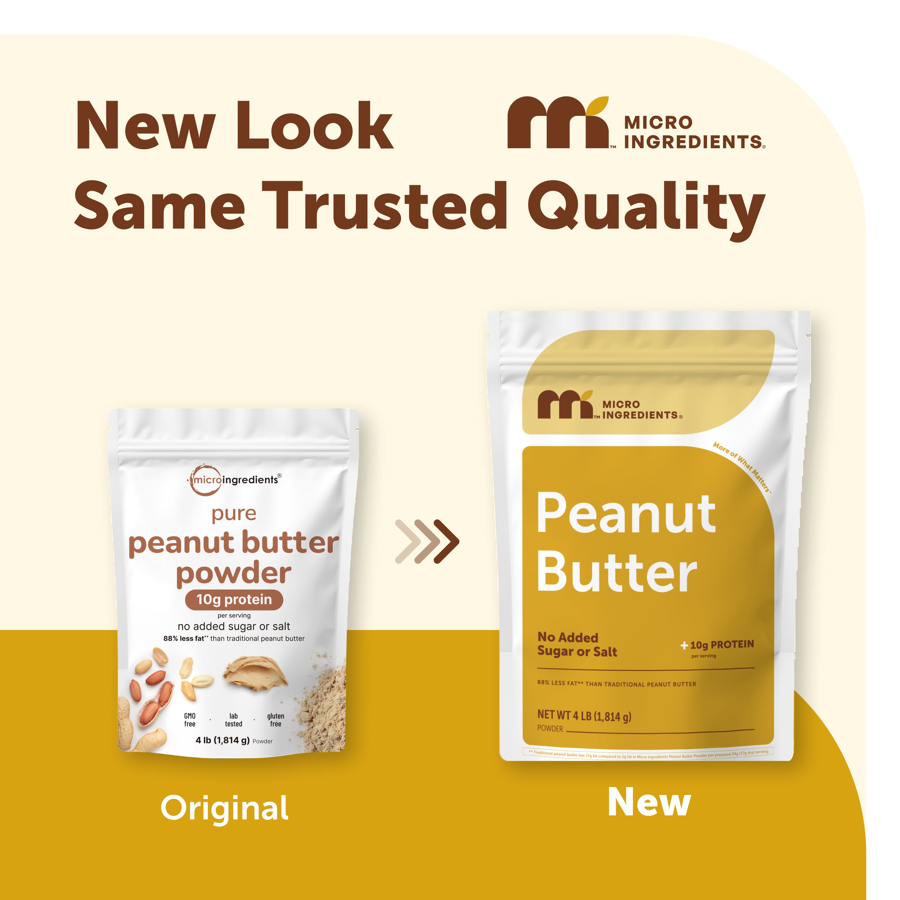 Micro Ingredients Pure Peanut Powder, 4lbs (106 Servings) | 10g Protein & 88% Less Fat