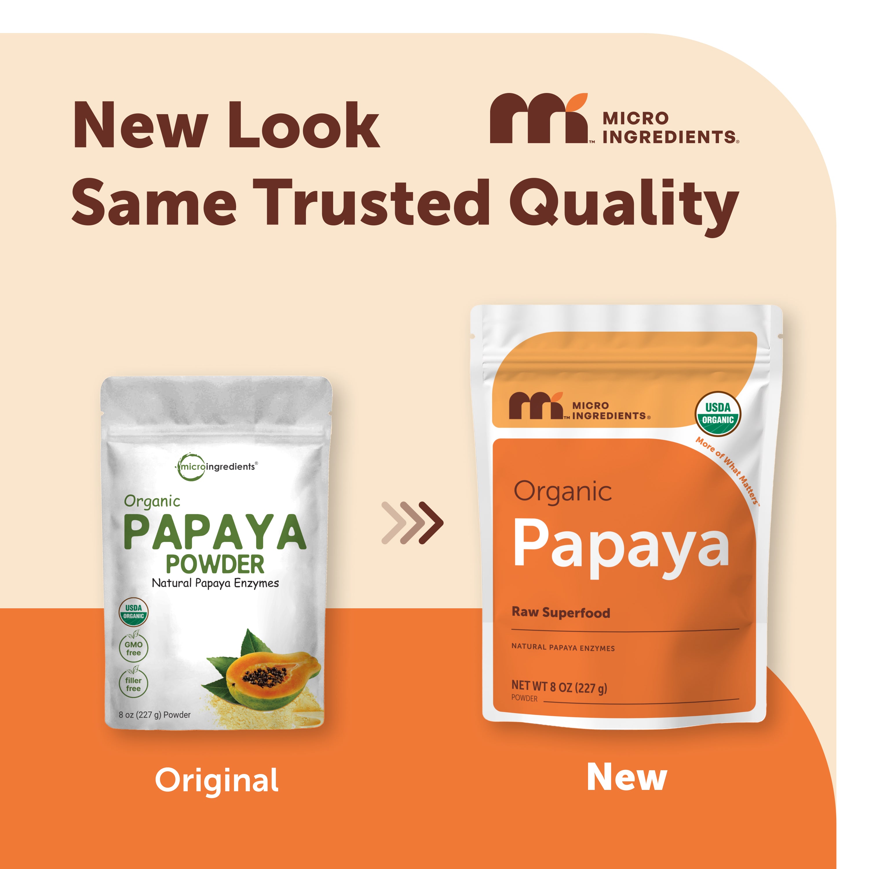 Micro Ingredients Organic Papaya Powder, 8 Ounce