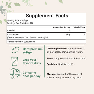 Micro Ingredients Anti-Aging Bundle