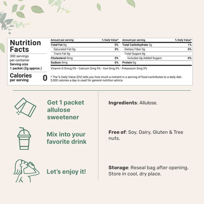 Micro Ingredients Allulose Sweetener, 300 Packets , Zero Calorie