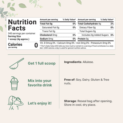 Micro Ingredients Allulose Sweetener Granules, 3 Pounds