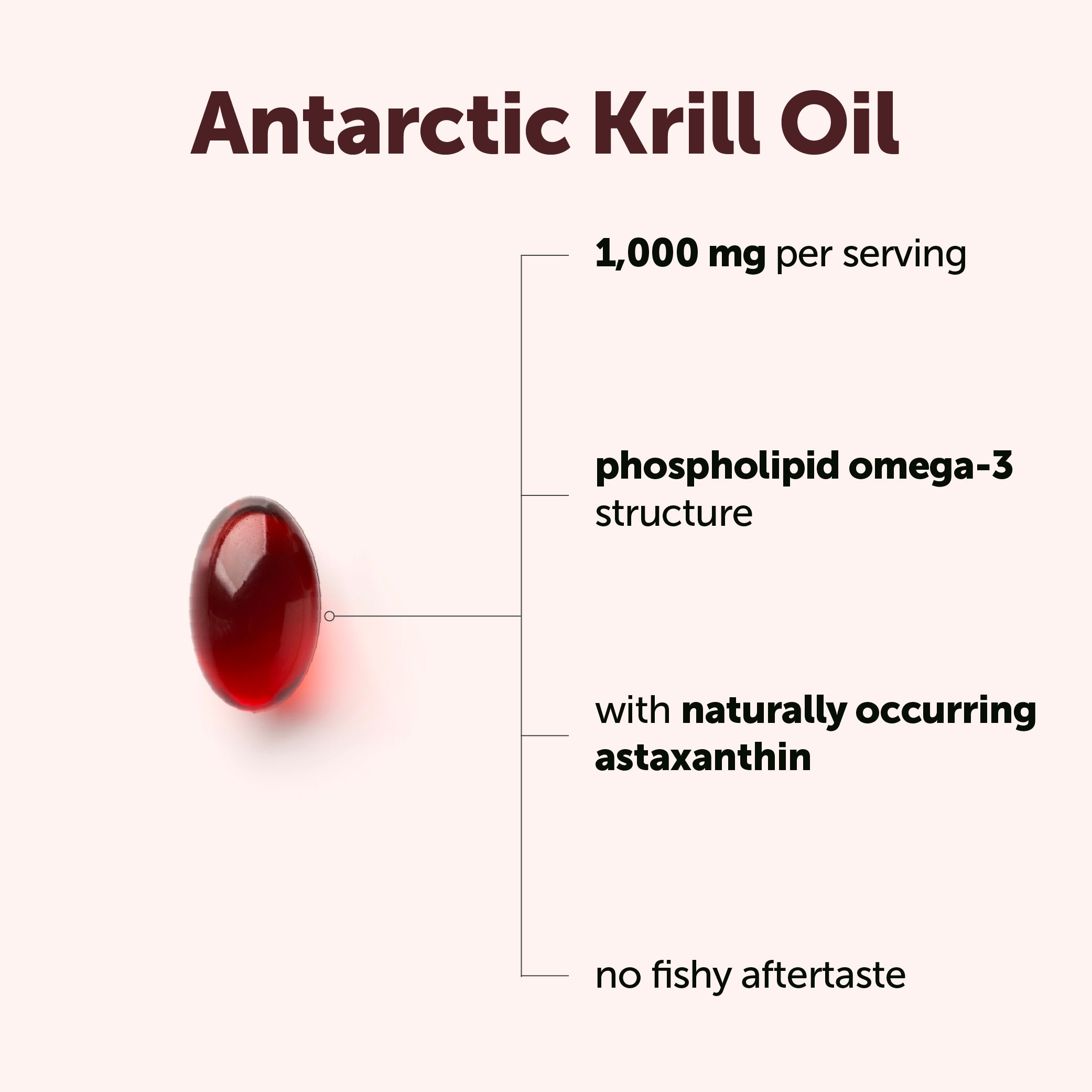 Micro Ingredients Antarctic Krill Oil 1000mg with Omega 3