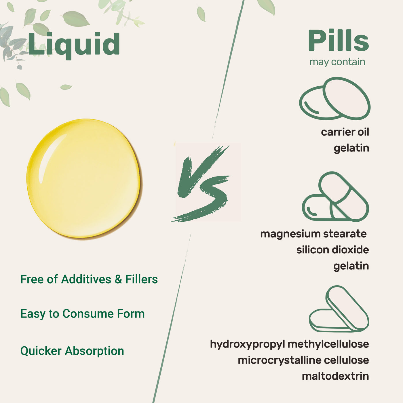 Micro Ingredients Organic Castor Oil, 32 fl oz