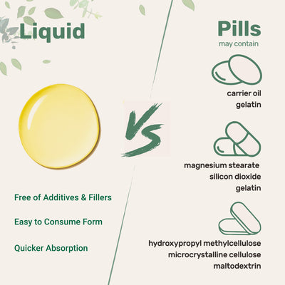 Micro Ingredients Organic Castor Oil, 32 fl oz