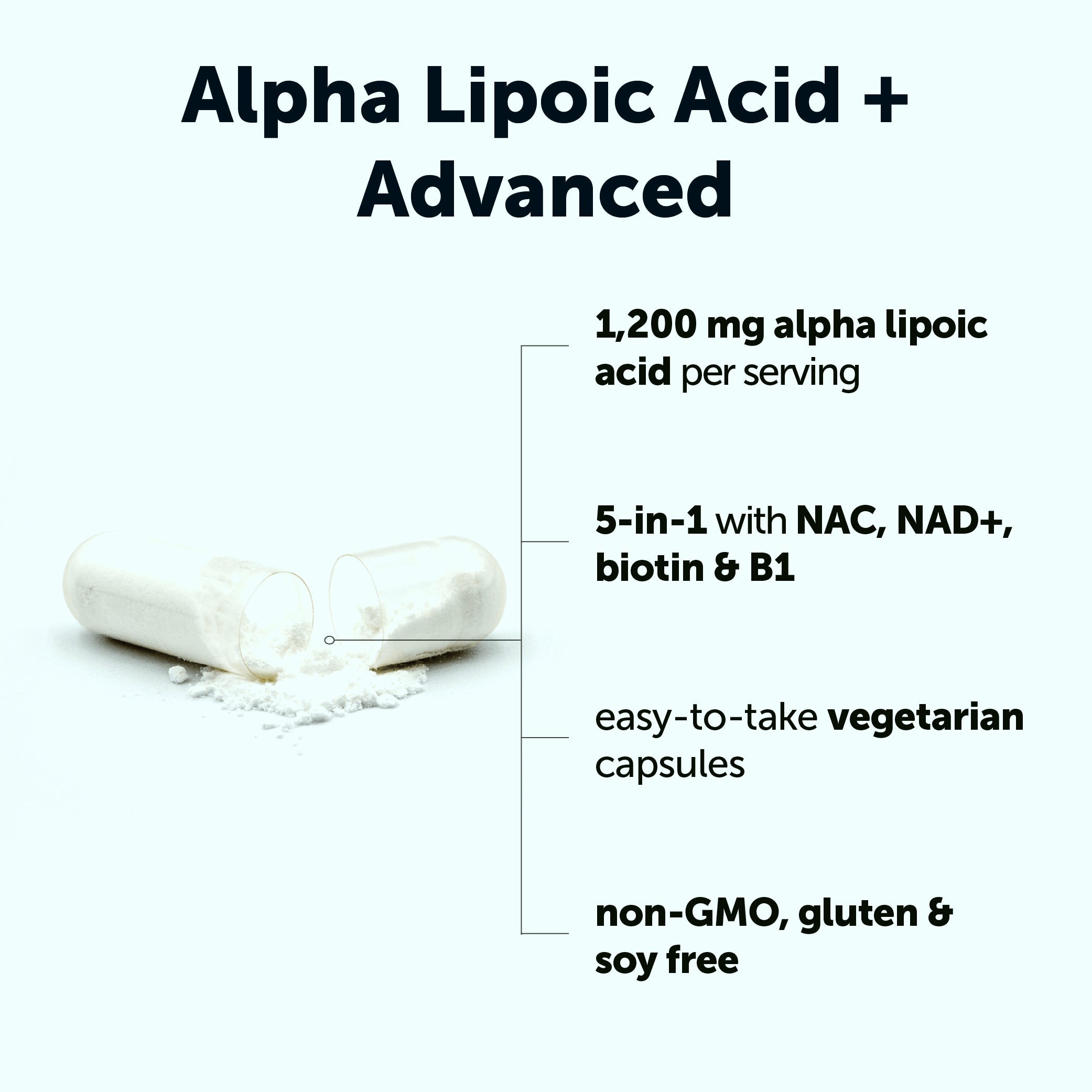 Micro Ingredients Alpha Lipoic Acid+ Advanced 1200mg 5-in-1 Complex, 240 Vegetarian Capsules