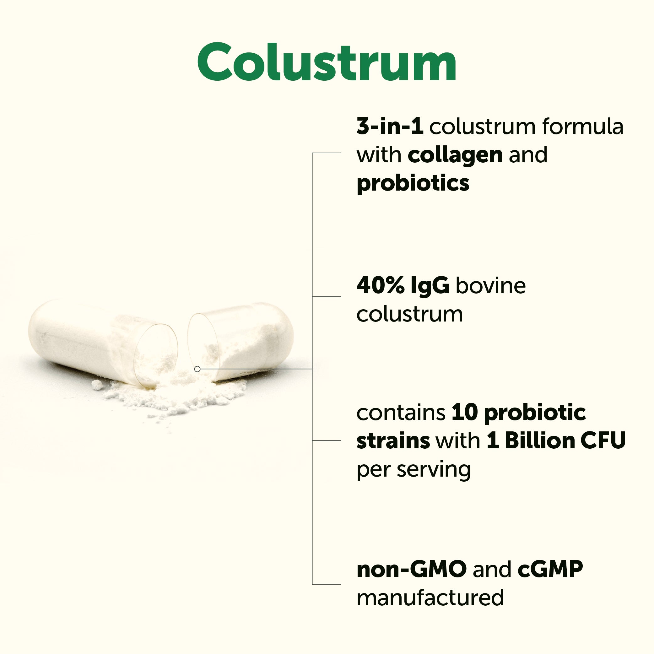Micro Ingredients Colostrum 1000mg with Collagen & Probiotics, 240 Capsules