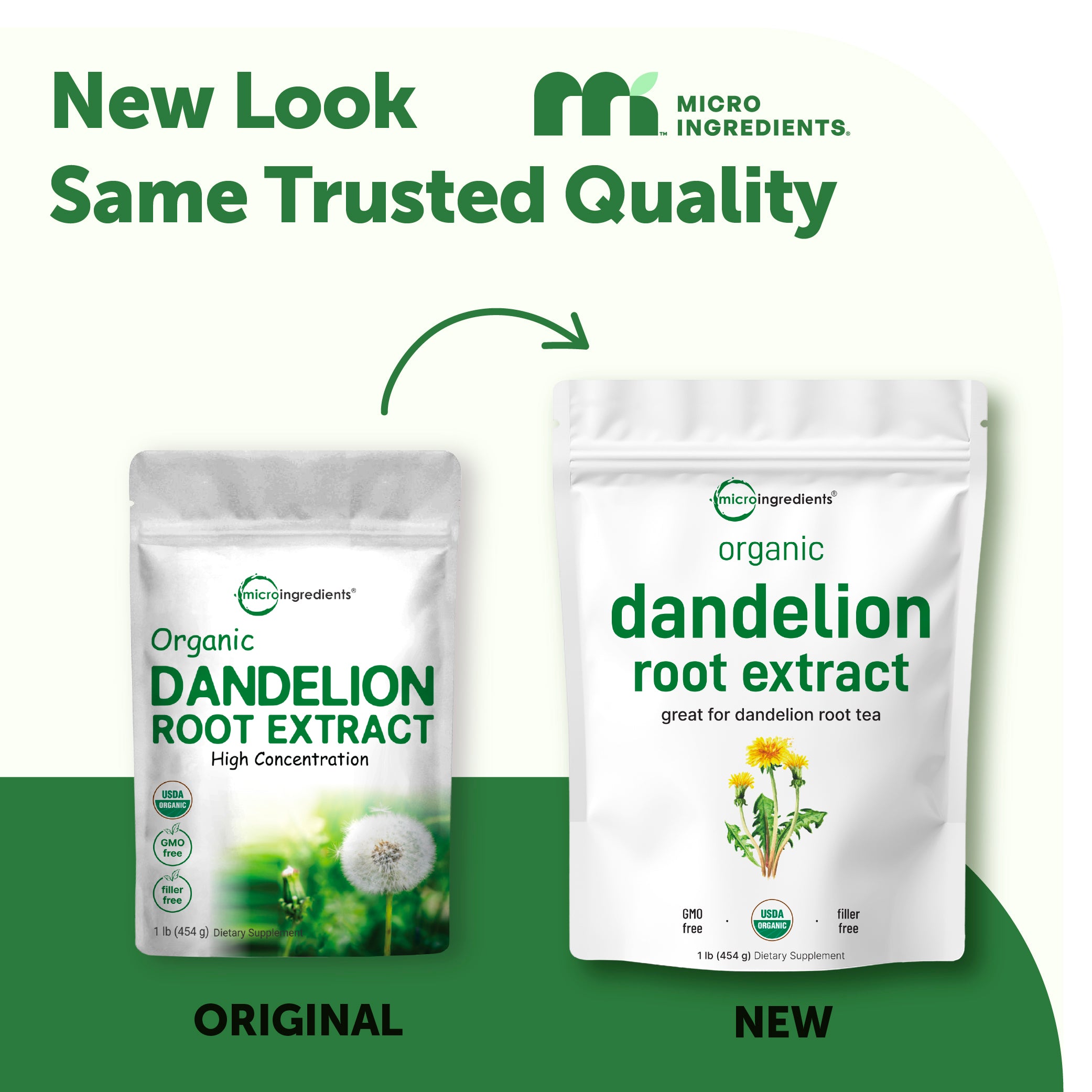 Micro Ingredients Organic Dandelion Root Extract Powder