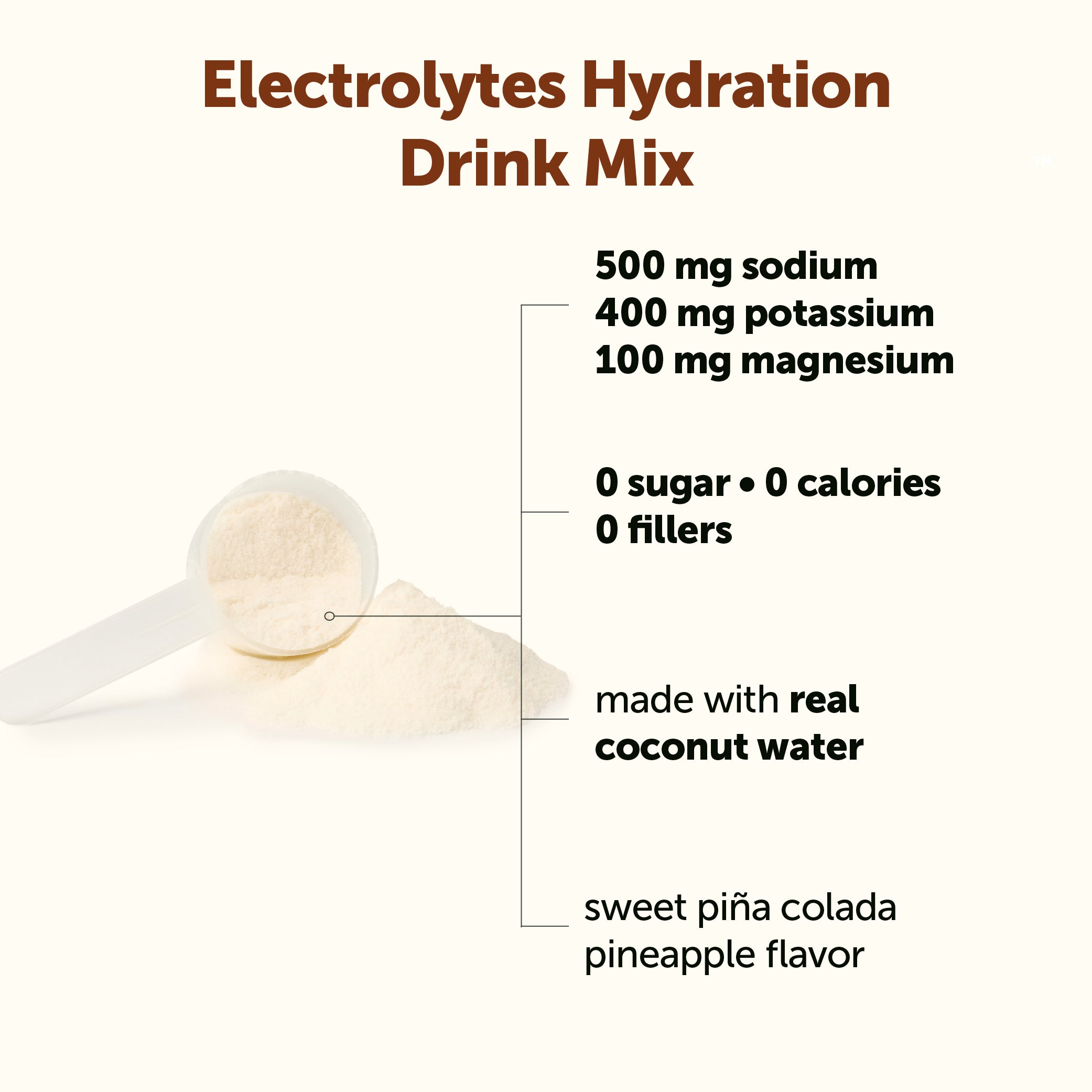 Micro Ingredients Electrolyte Powder Pina Colada (Pineapple) Flavor, 1lb