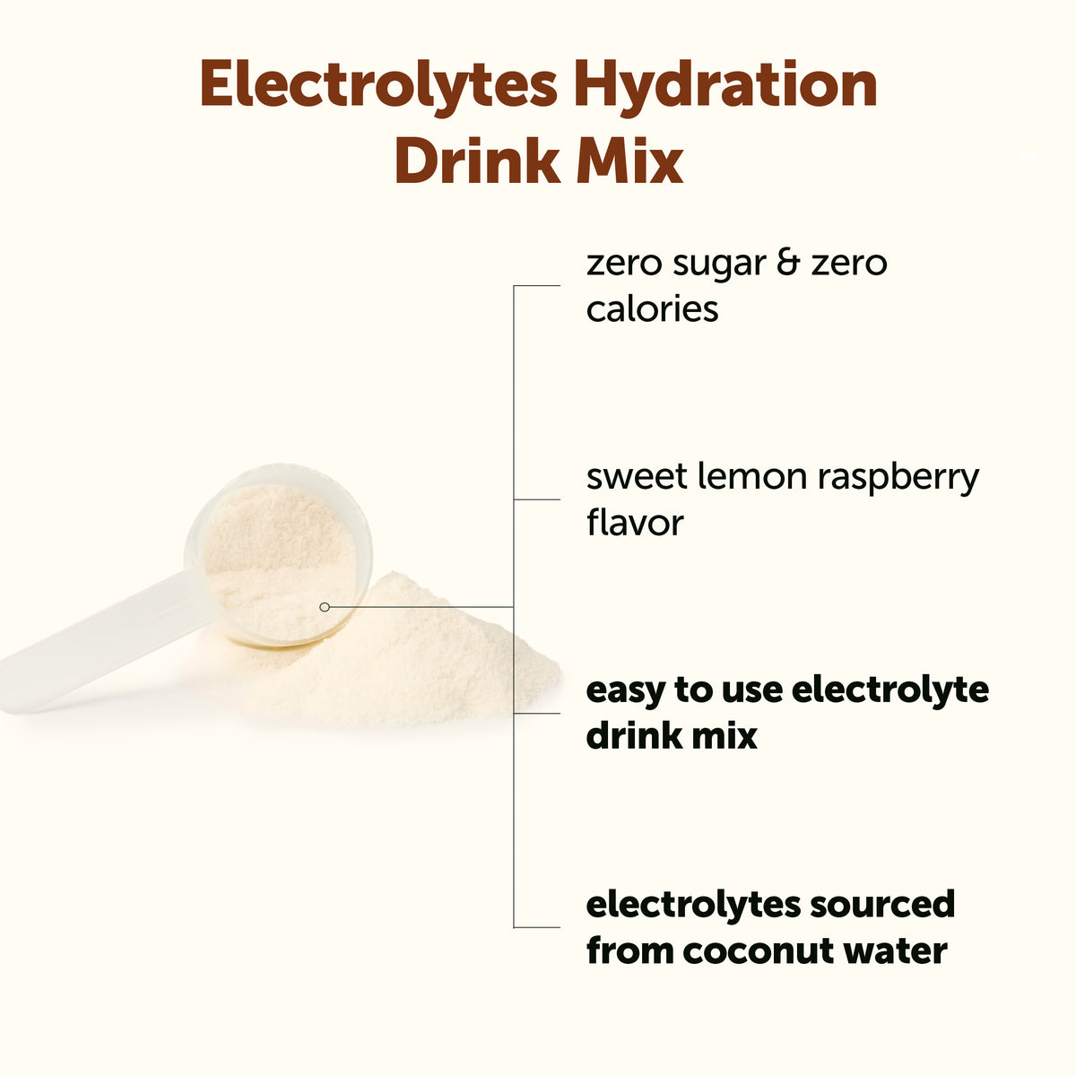 Hydration Powder Ingredients Micro Ingredients Hydration Electrolytes Powder, 1lb