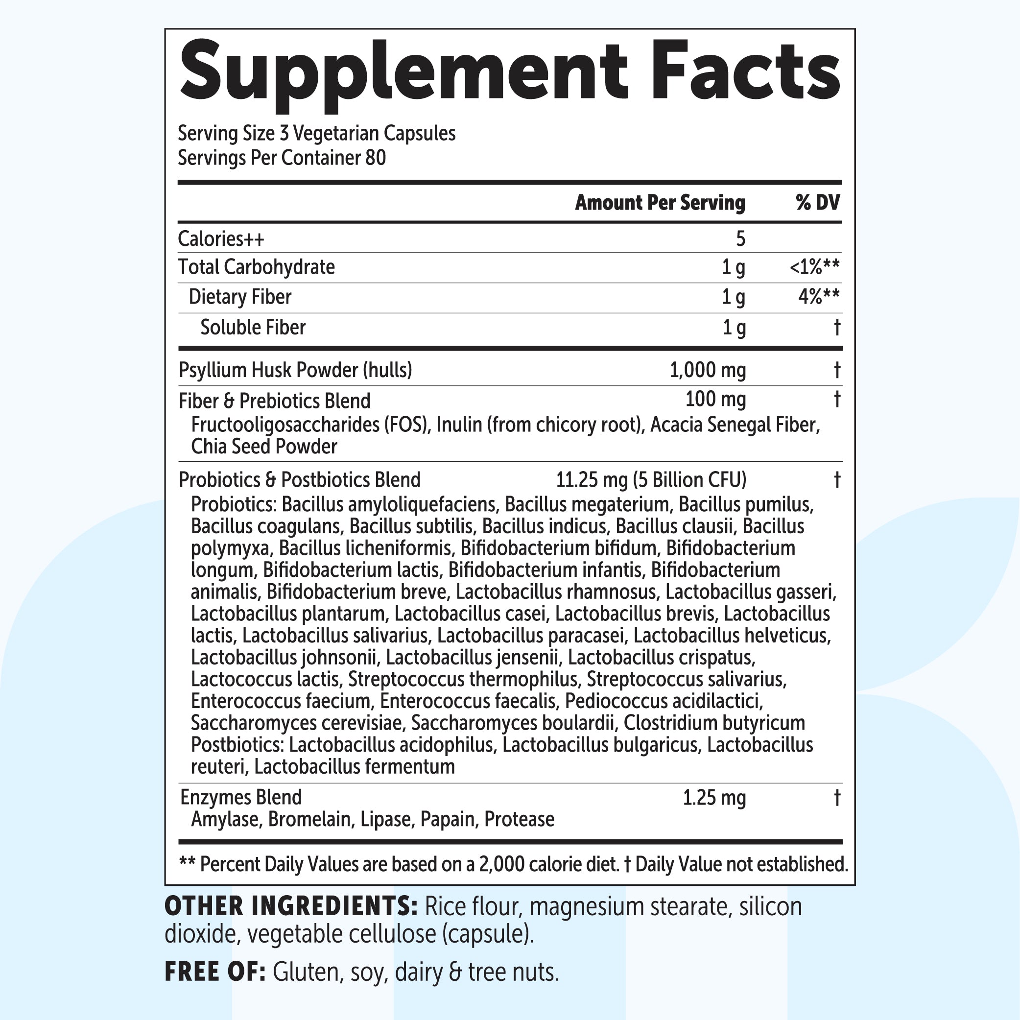 Micro Ingredients Fiber+, 240 Vegetarian Capsules