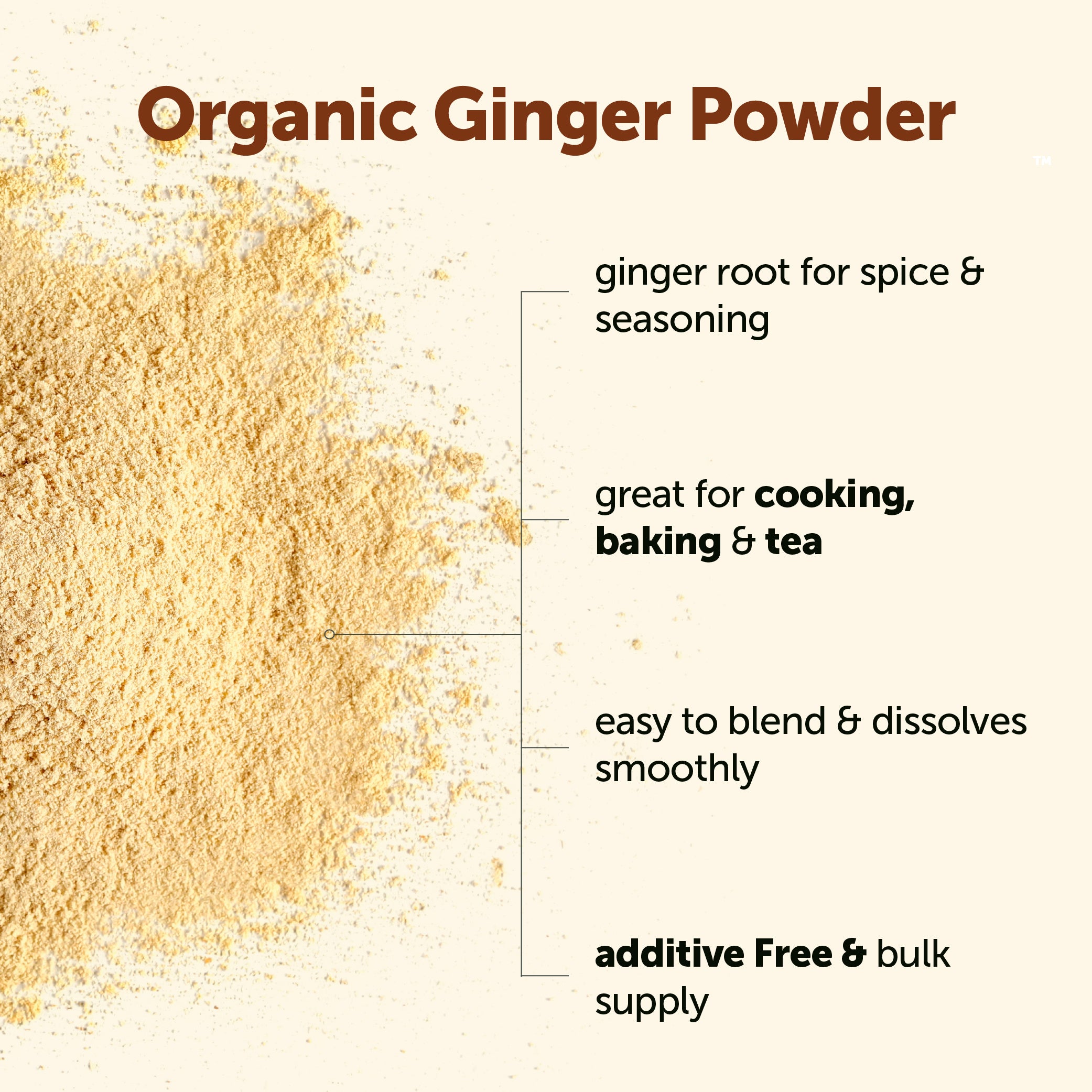 Micro Ingredients Organic Ginger Powder, 2lb