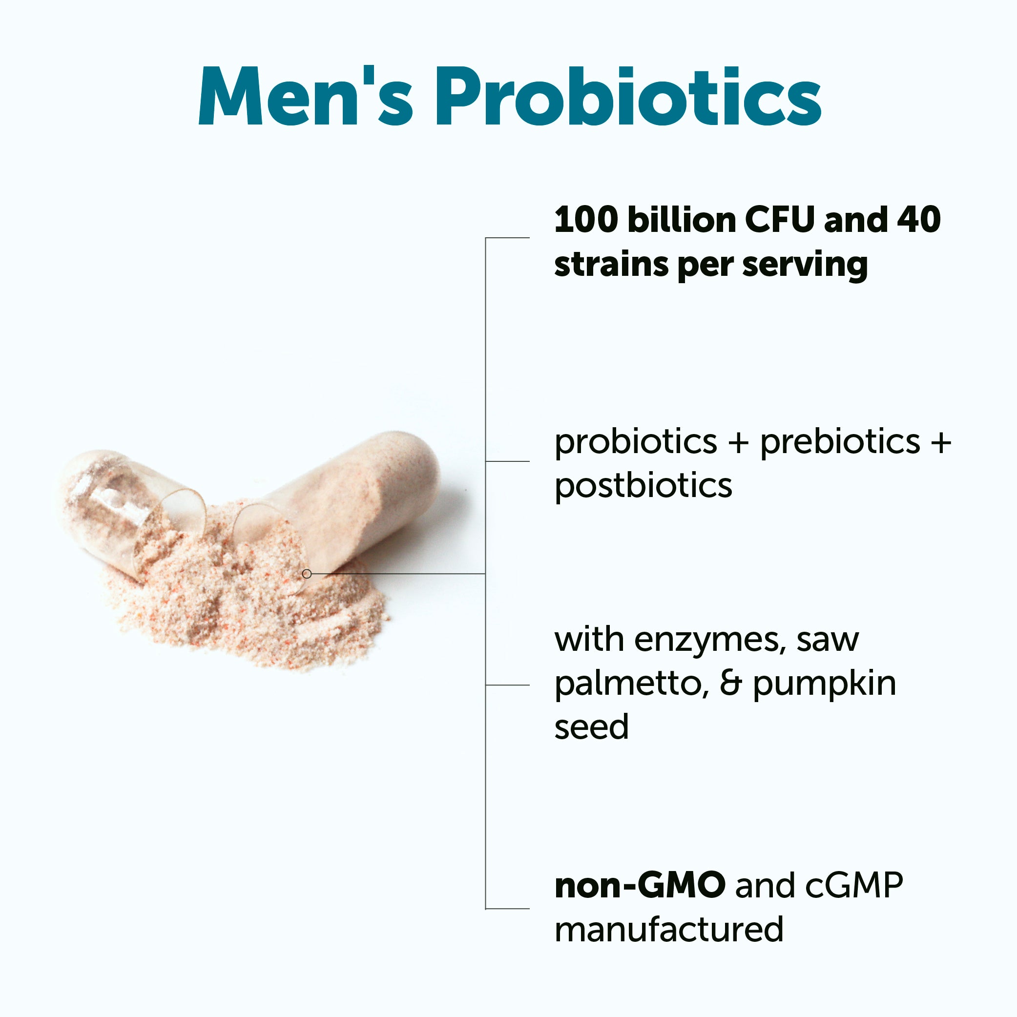 Micro Ingredients Men's Probiotics 40 strains 100 billion CFU, 120 Vegetarian Capsules
