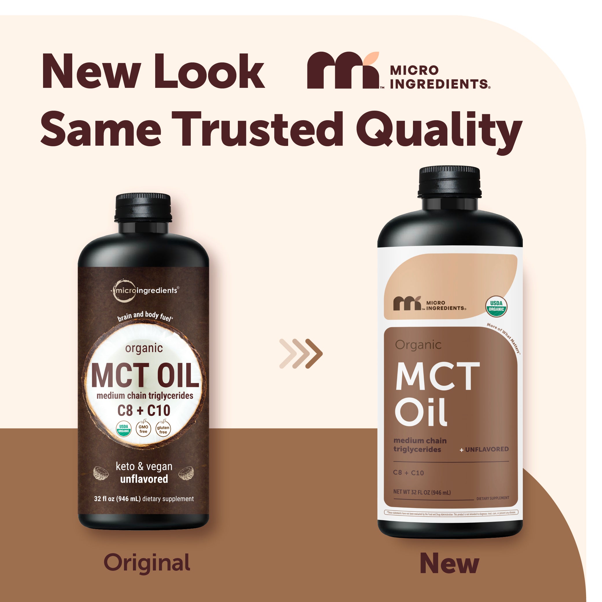 Micro Ingredients Organic MCT Oil, 32 fl oz | Rich in C8 + C10 Fatty Acid