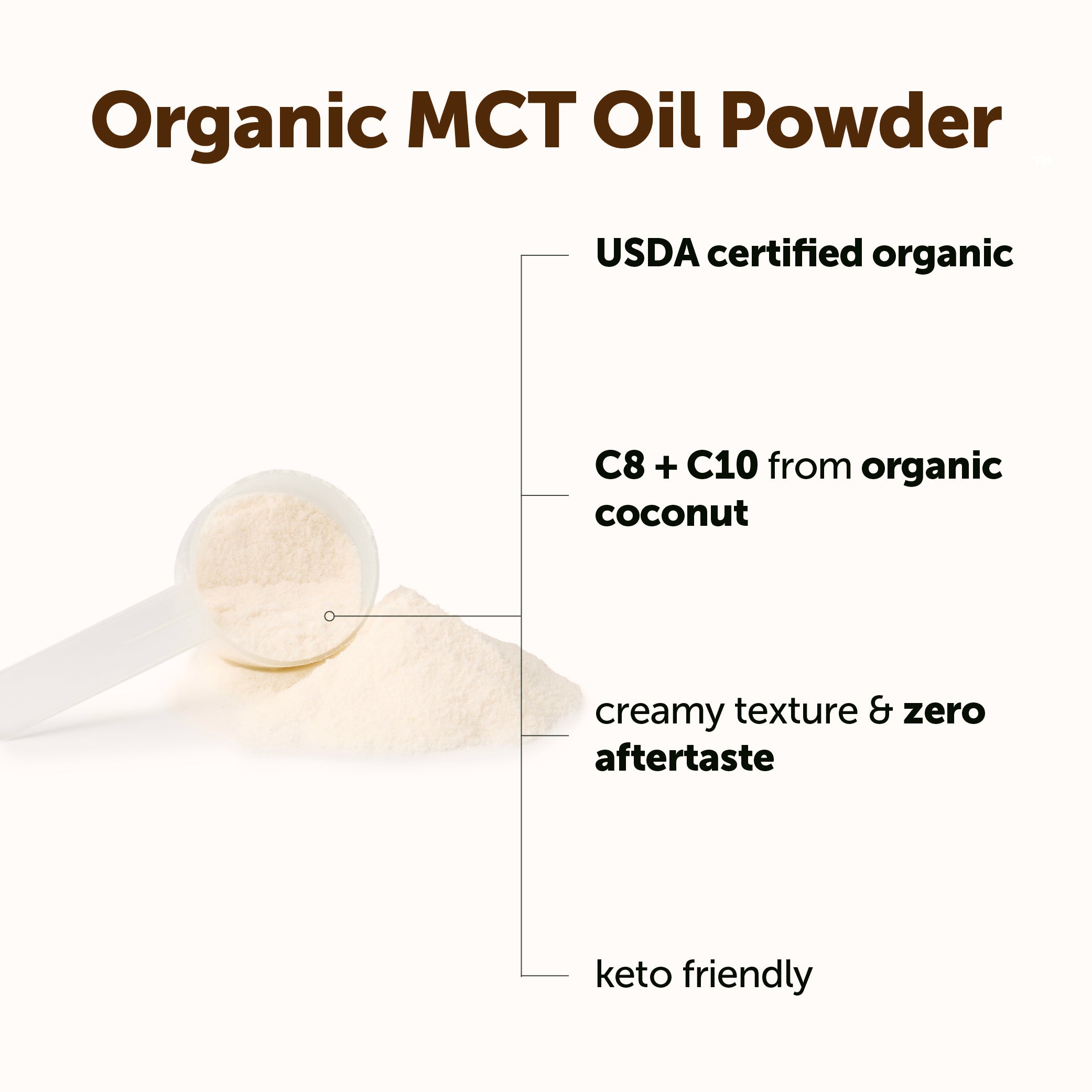 Micro Ingredients Organic MCT Oil with Prebiotic Fiber Powder, 8oz