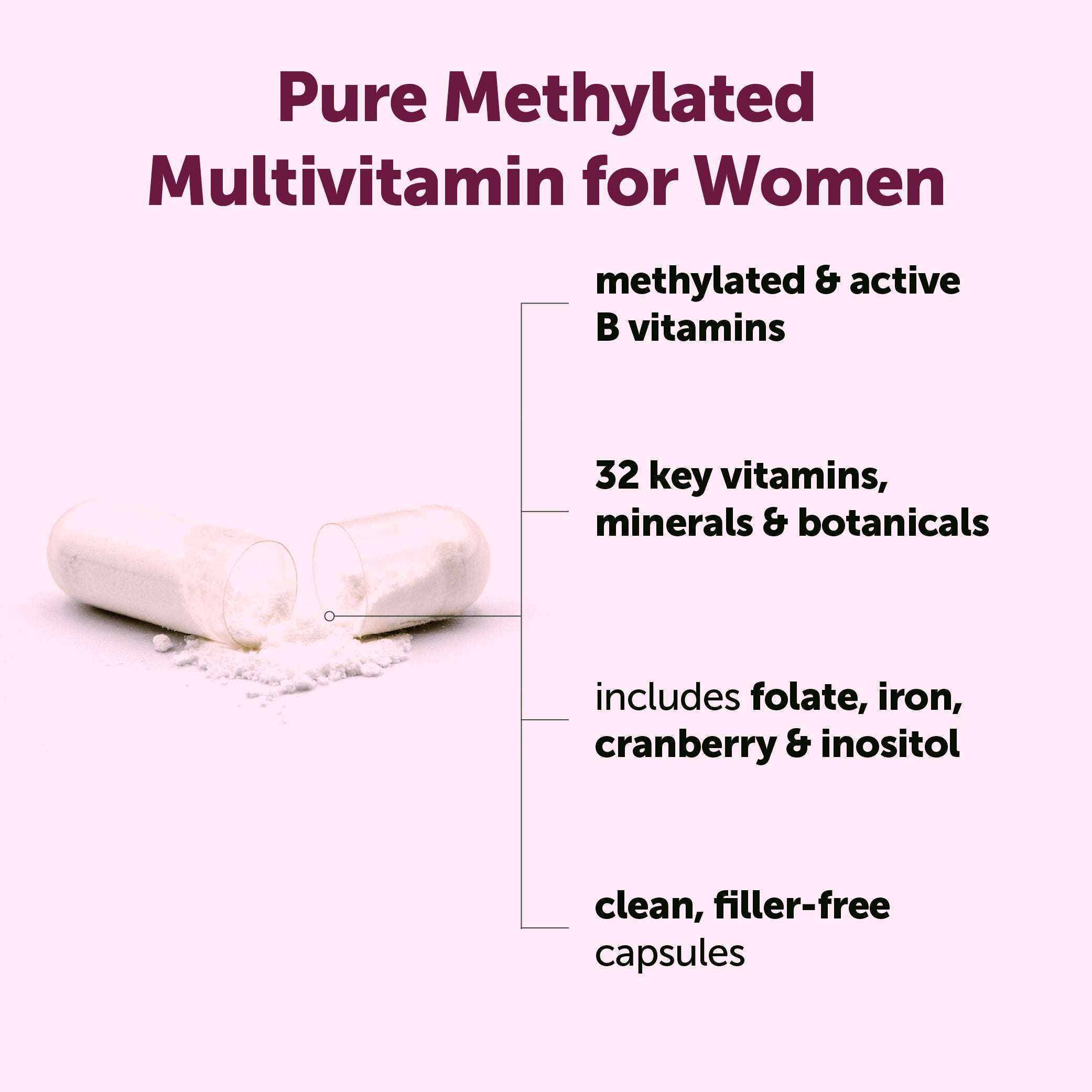 Micro Ingredients Pure Methylated Multivitamin for Women, 240 Capsules