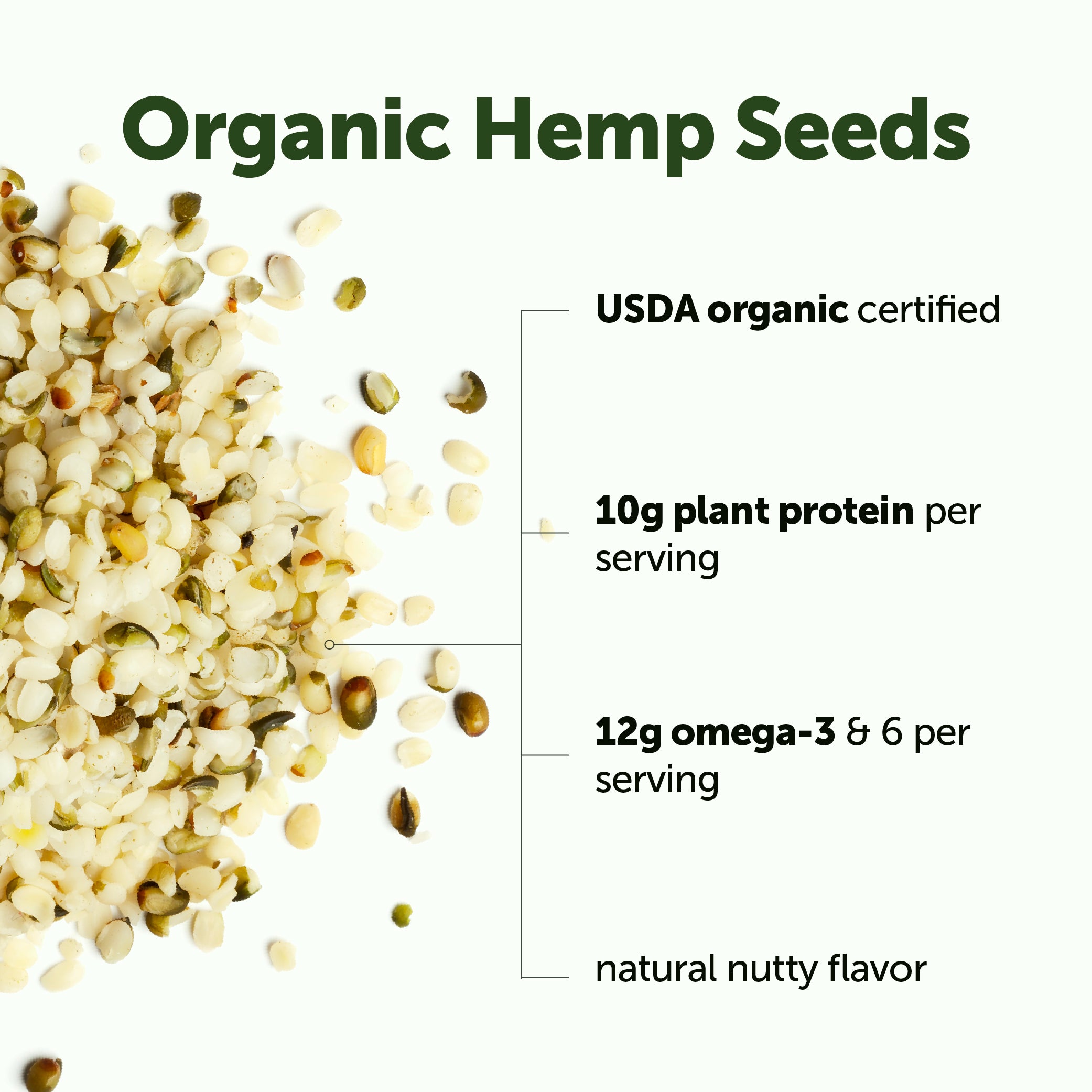 Micro Ingredients Organic Hemp Seeds, 36oz