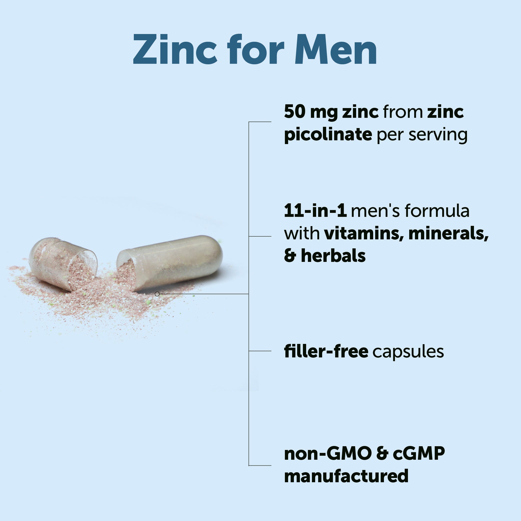 Micro Ingredients Zinc 11-in-1 Complex for Men, 240 Capsules