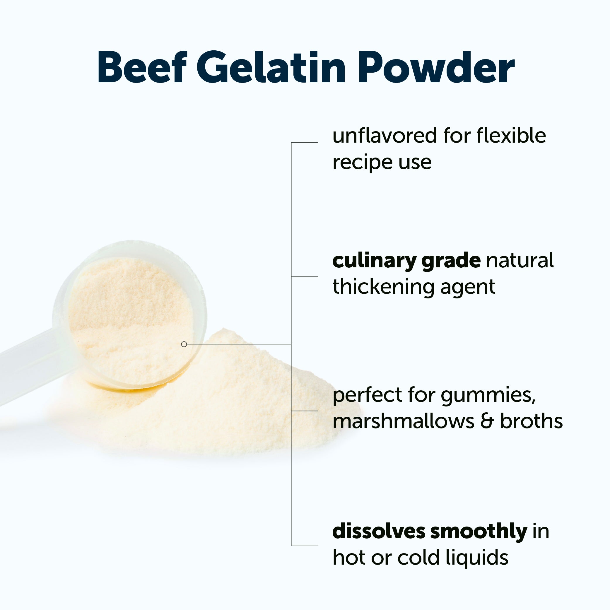 Micro Ingredients Grass-Fed Beef Gelatin Powder - Unflavored, 2lb