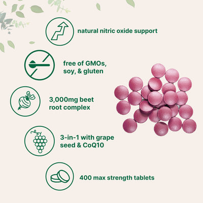 Micro Ingredients Beet Root 3,000mg with Grape Seed Extract & CoQ10, 400 Tablets